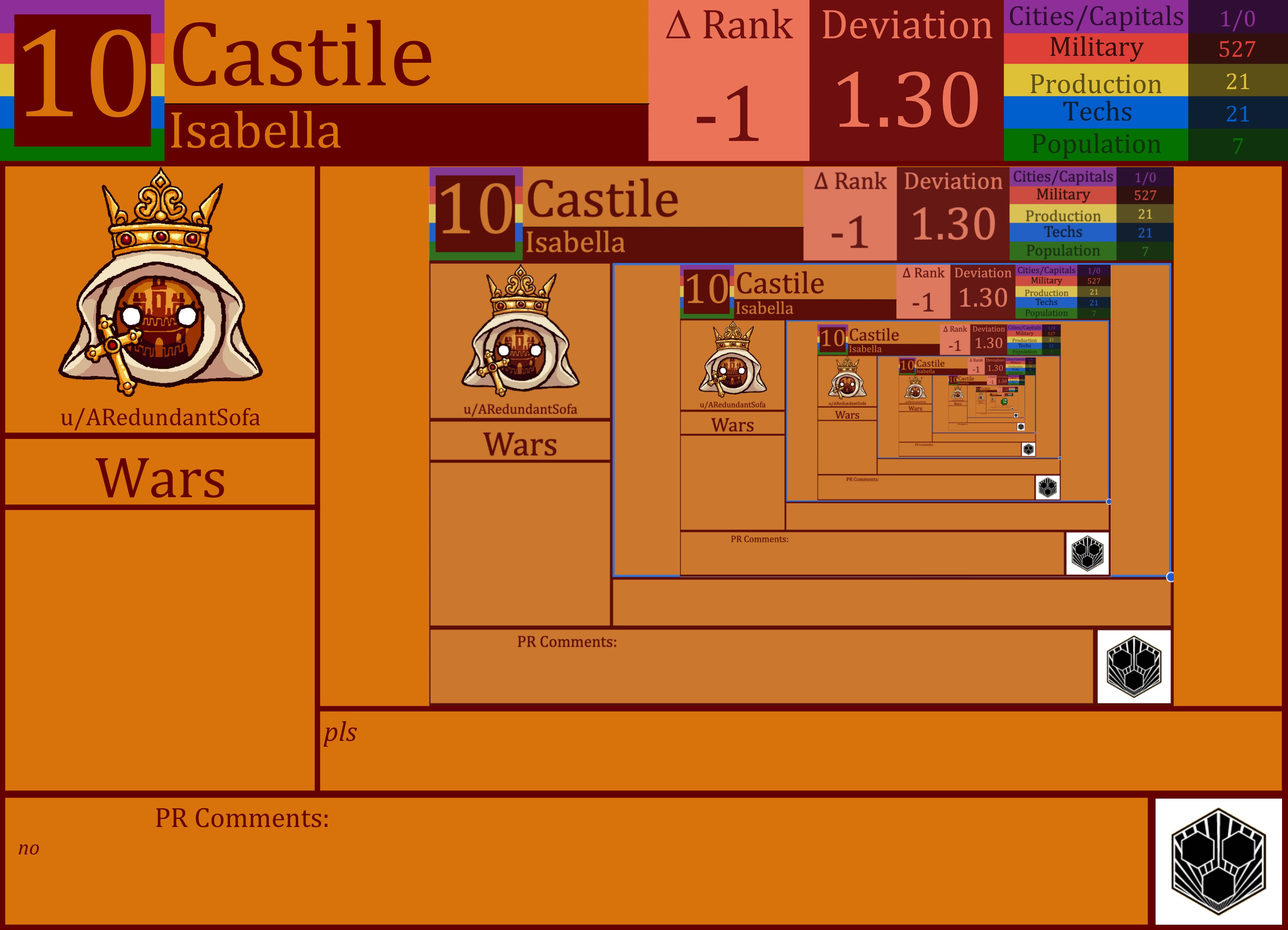 CBR In-Game Screenshot of Castile