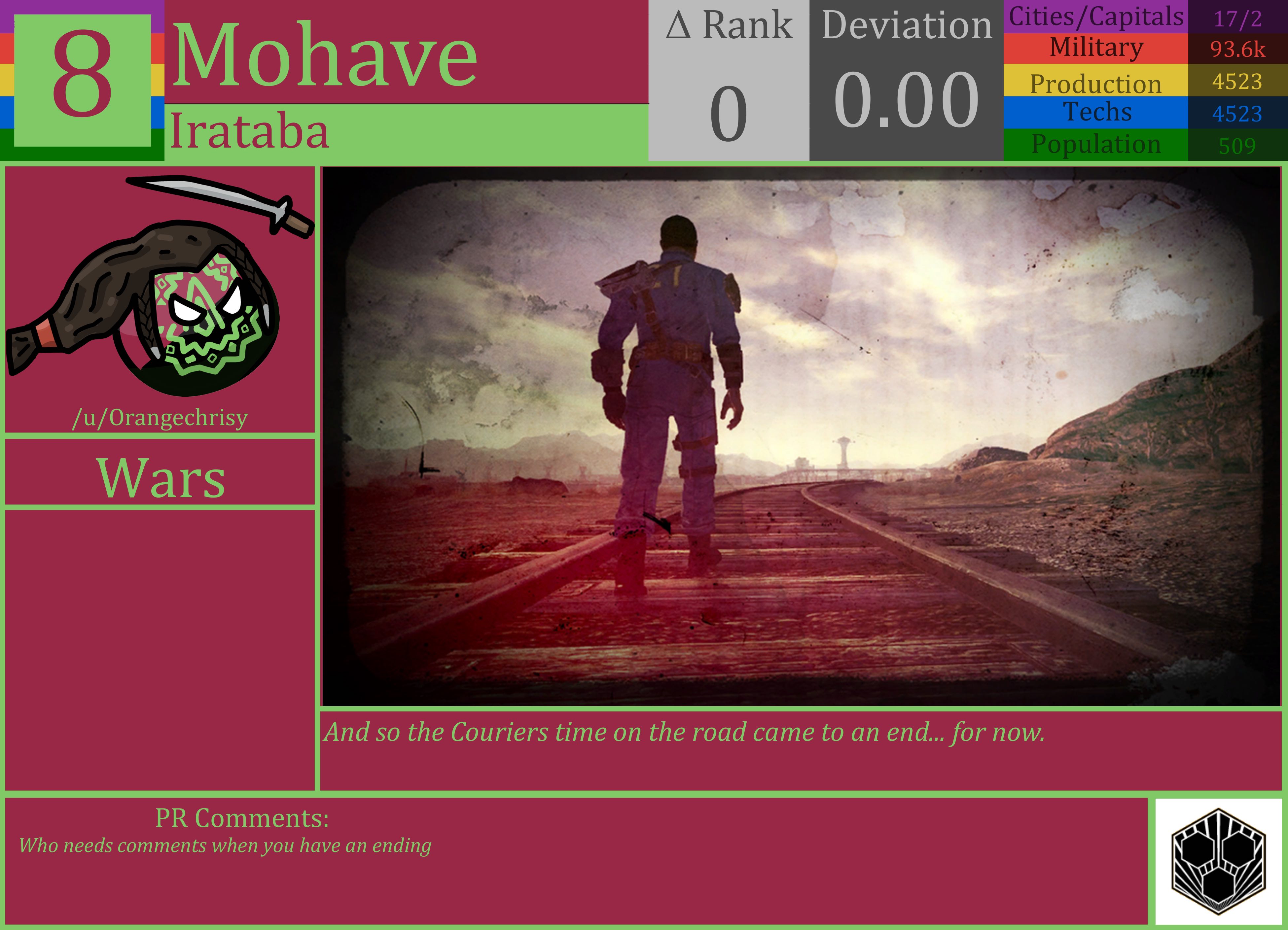 CBR In-Game Screenshot of Mohave