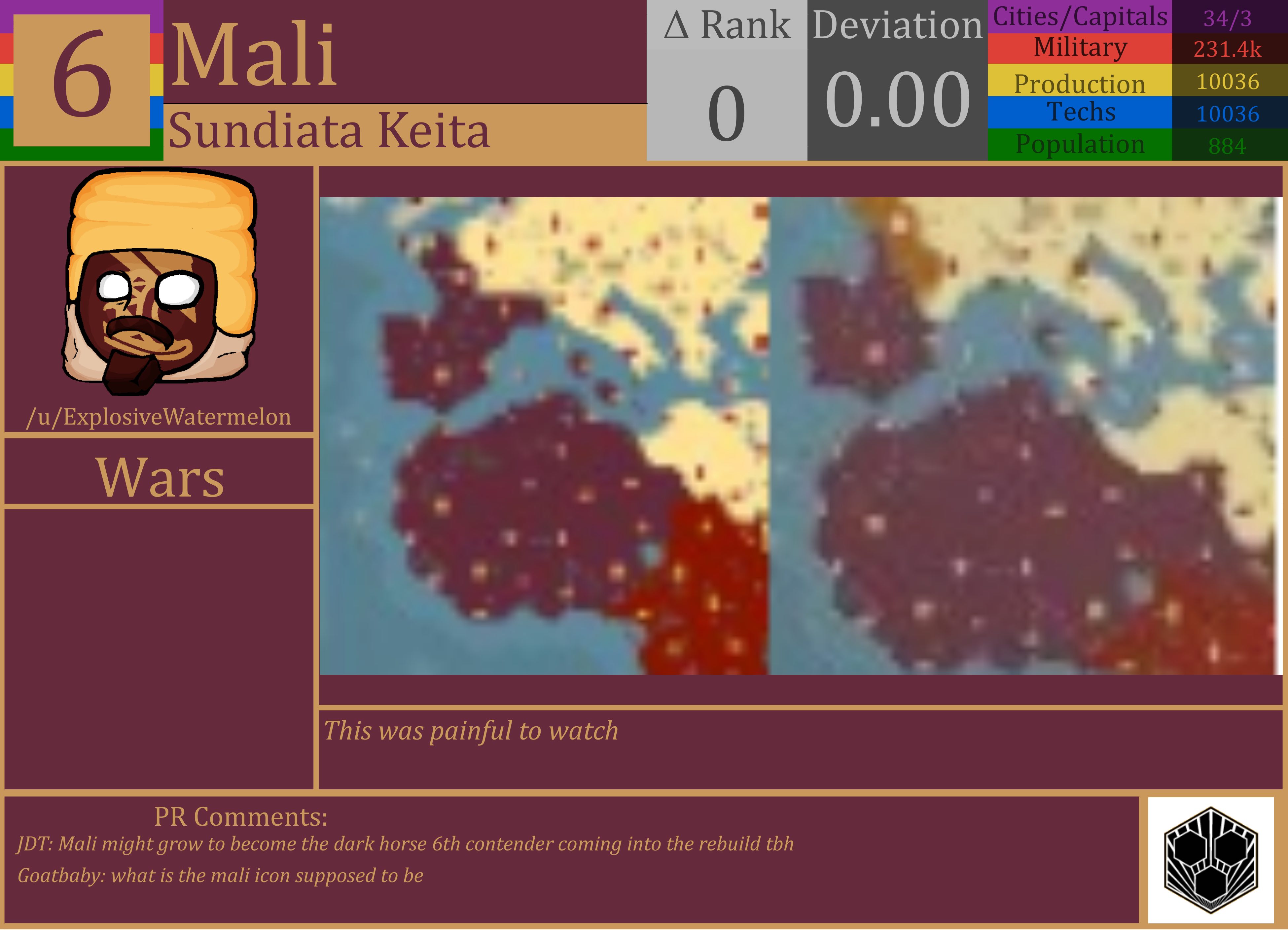 CBR In-Game Screenshot of Mali