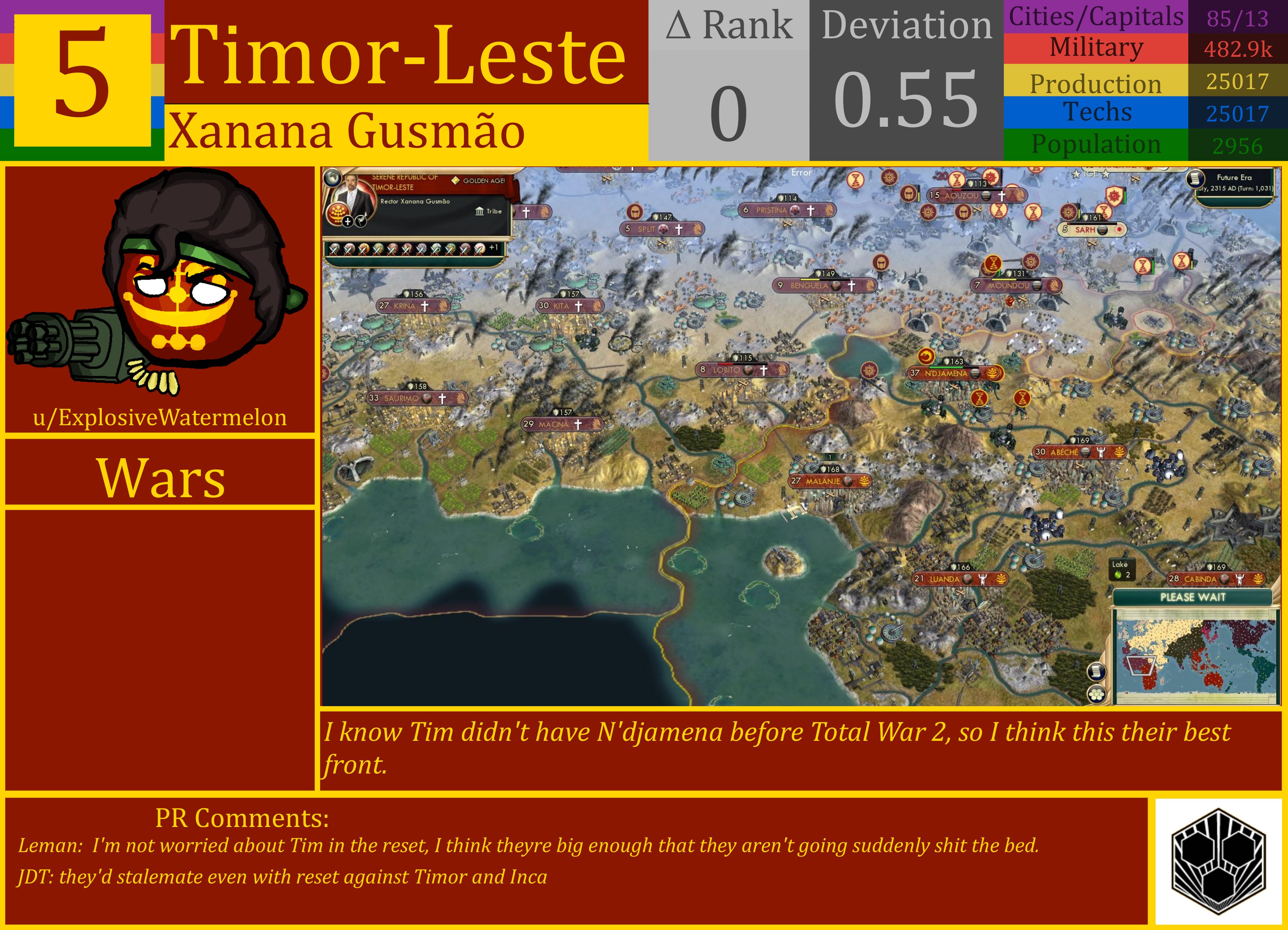 CBR In-Game Screenshot of Timor-Leste