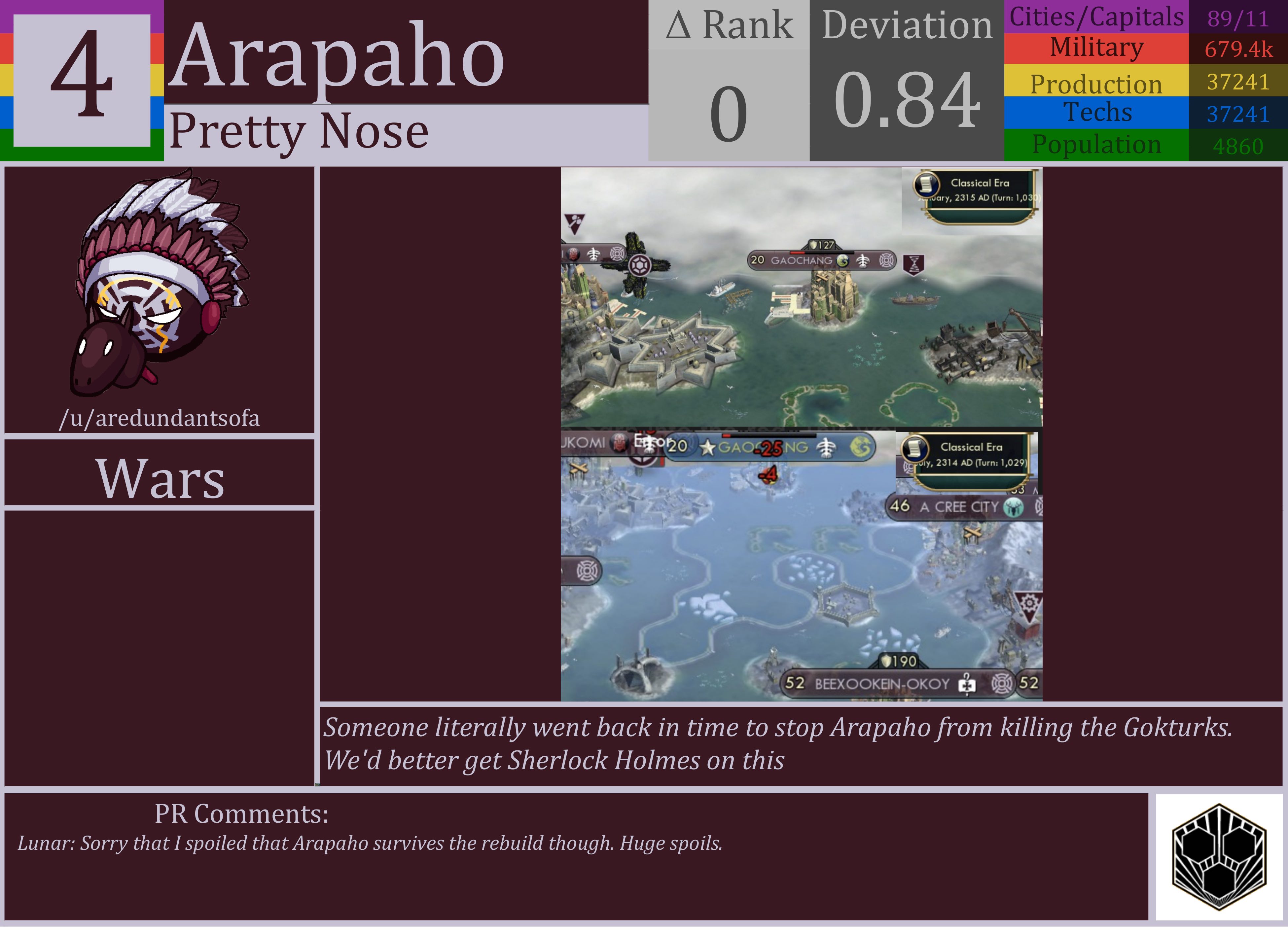 CBR In-Game Screenshot of Arapaho