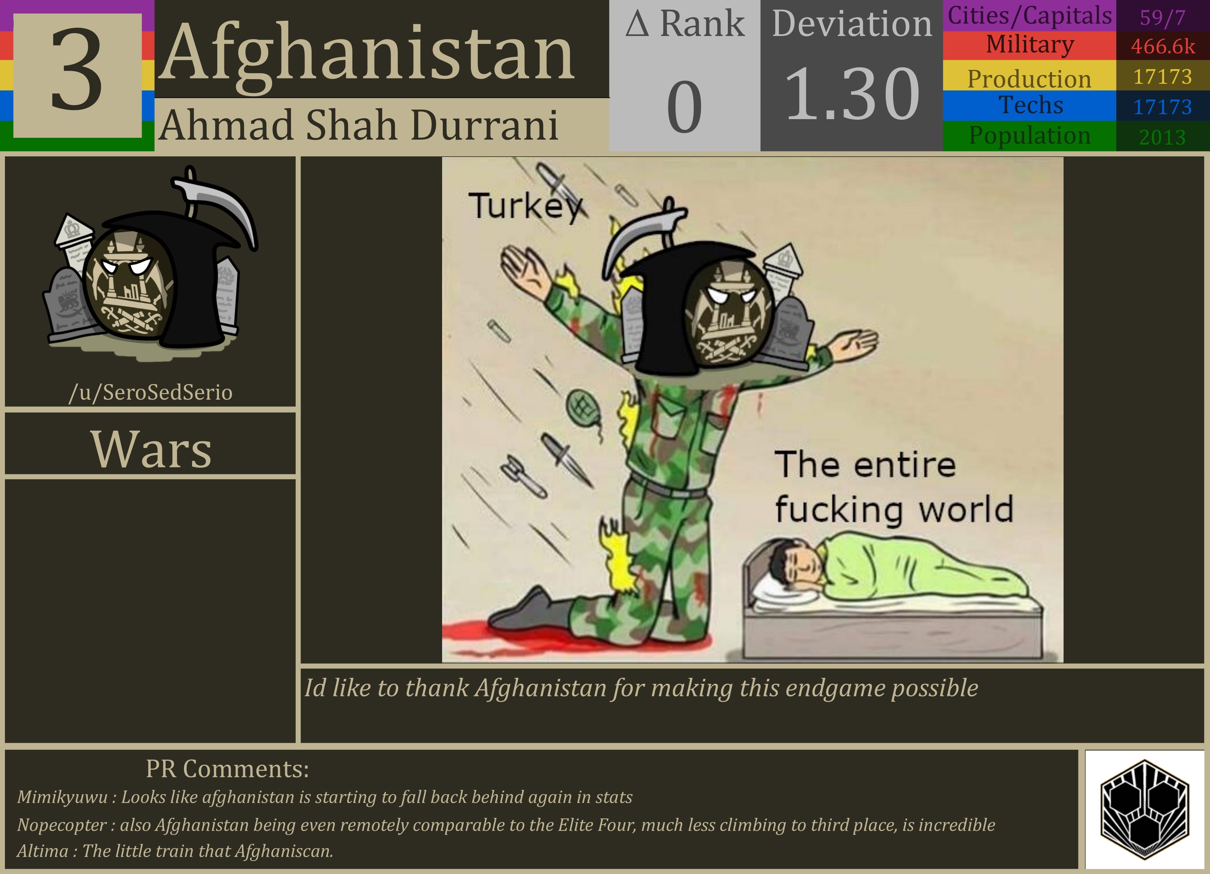 CBR In-Game Screenshot of Afghanistan