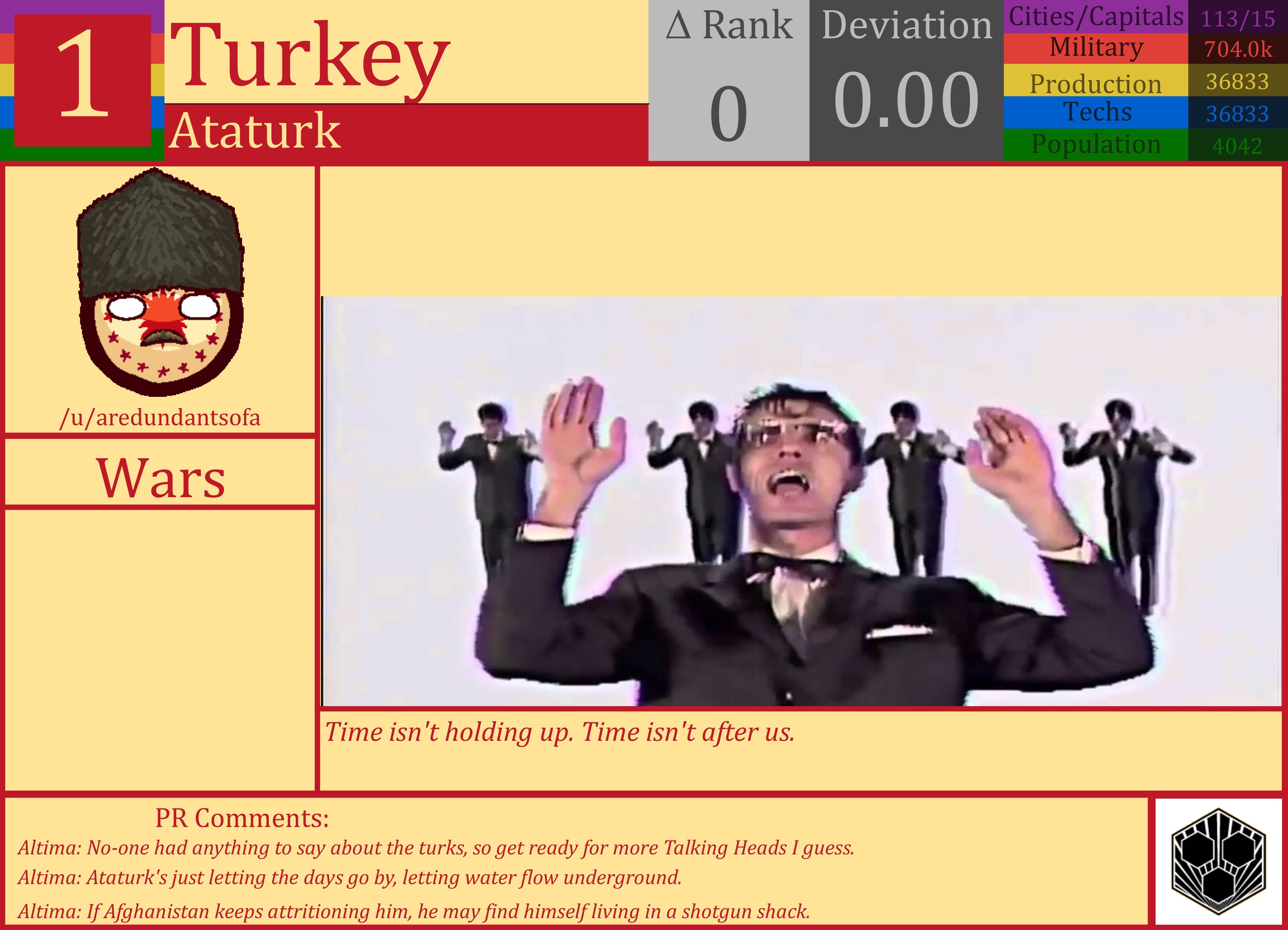 CBR In-Game Screenshot of Turkey