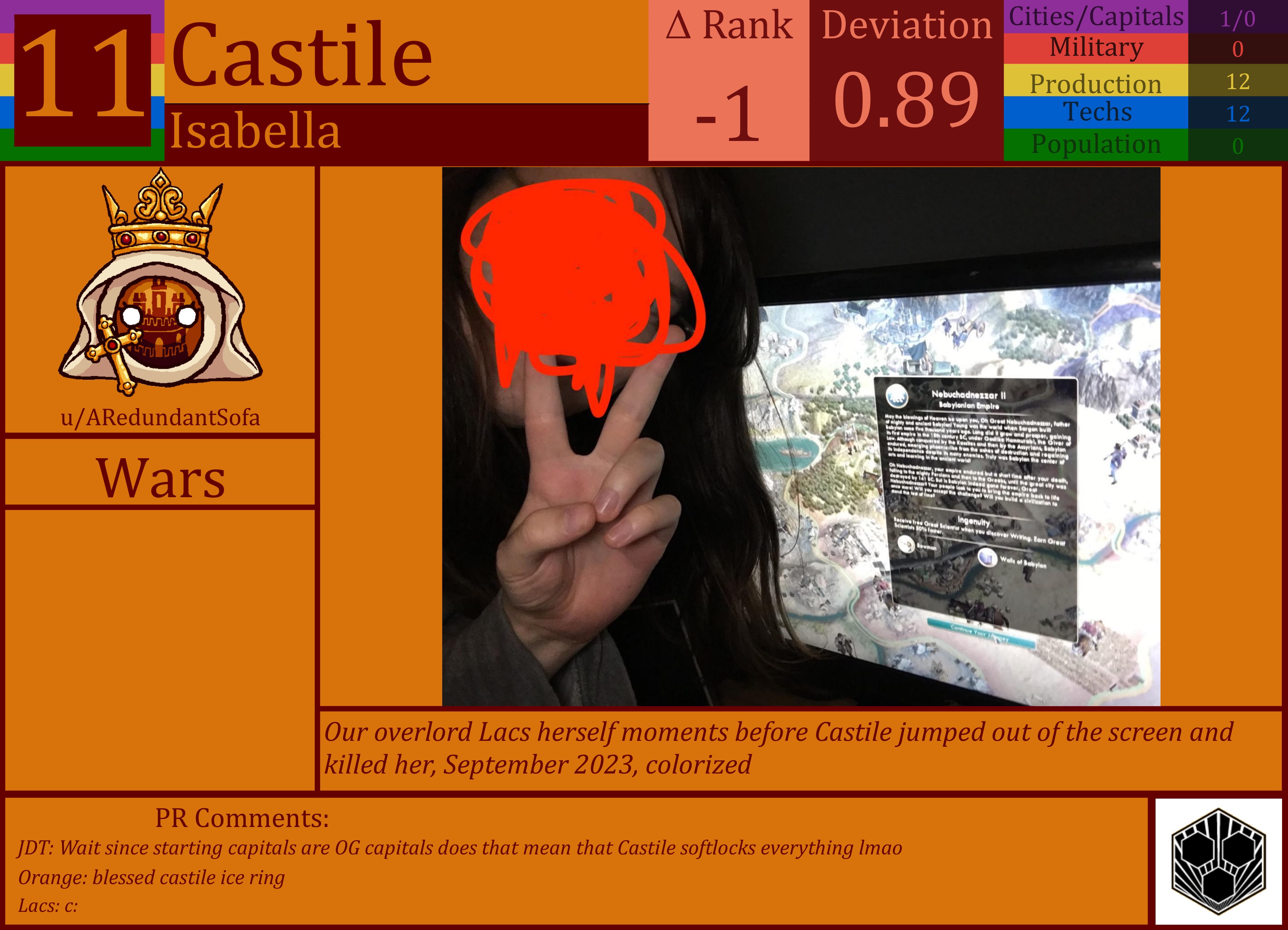 CBR In-Game Screenshot of Castile