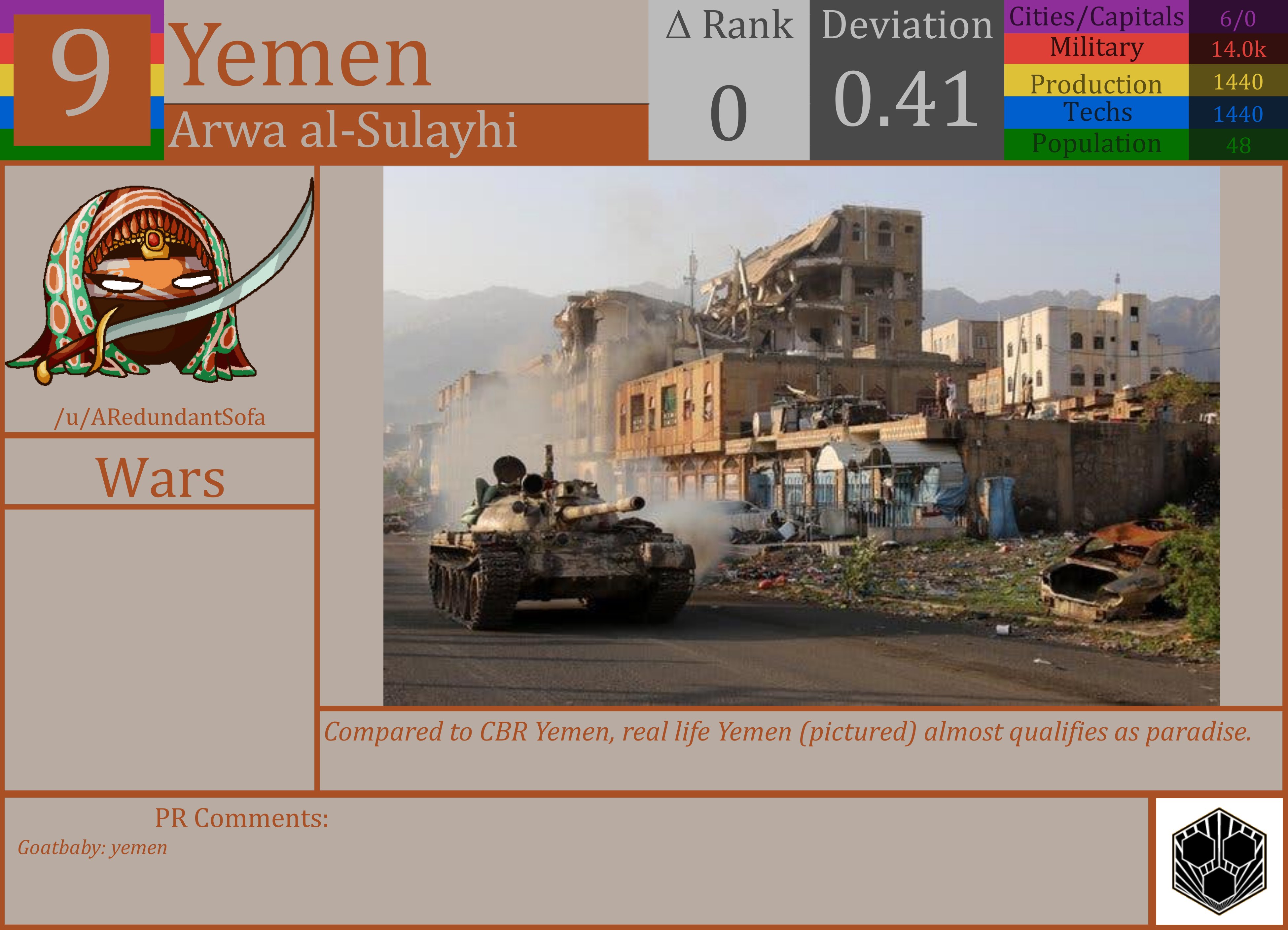 CBR In-Game Screenshot of Yemen