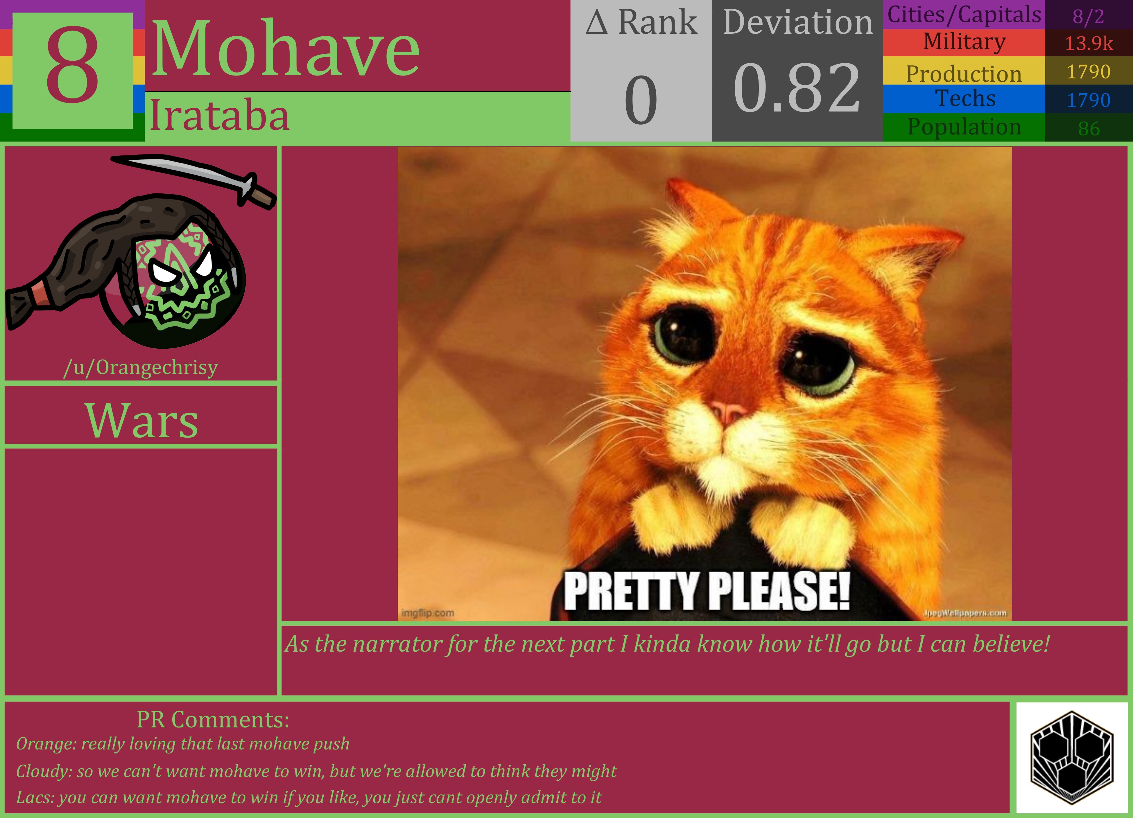 CBR In-Game Screenshot of Mohave