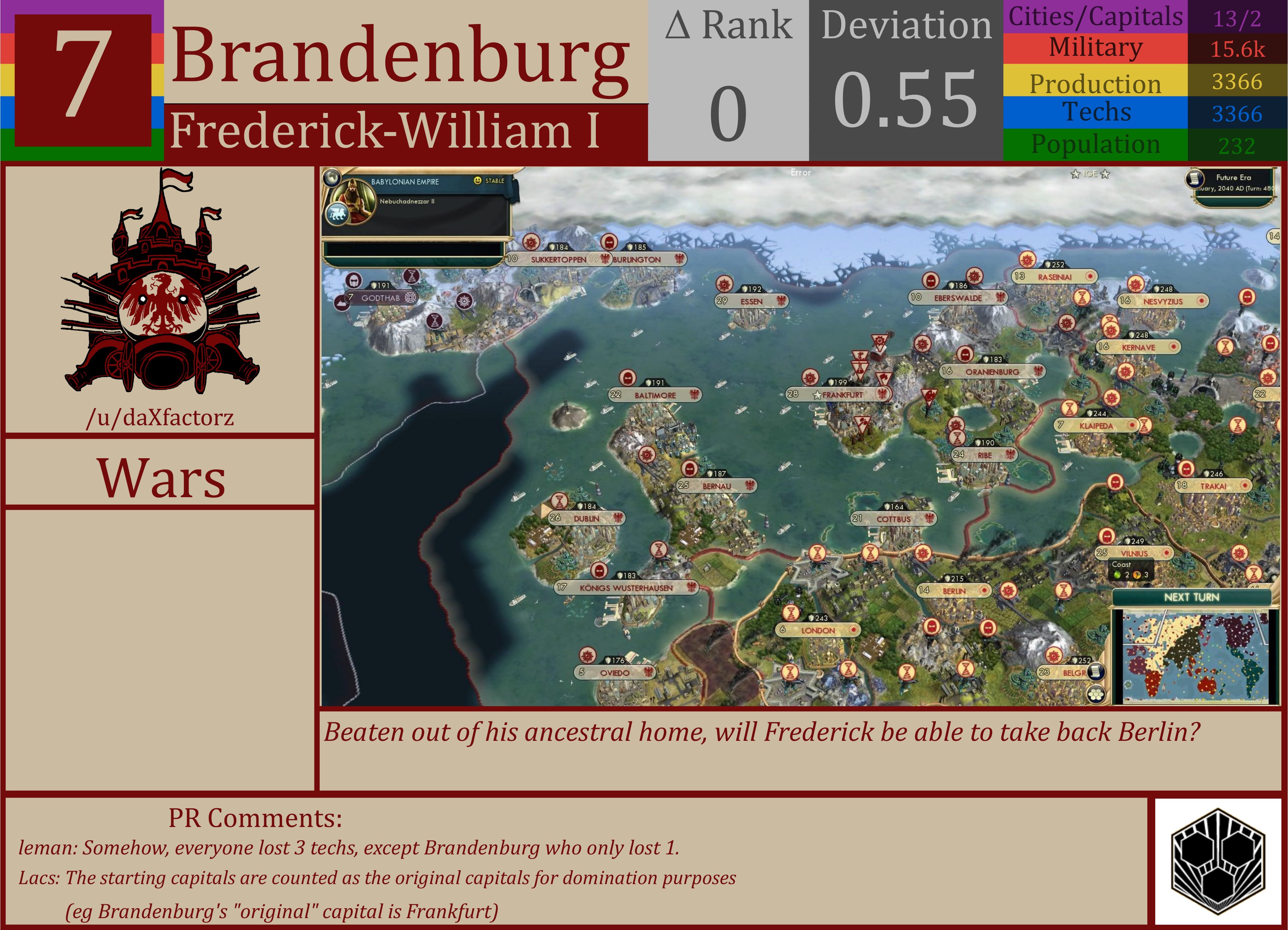 CBR In-Game Screenshot of Brandenburg