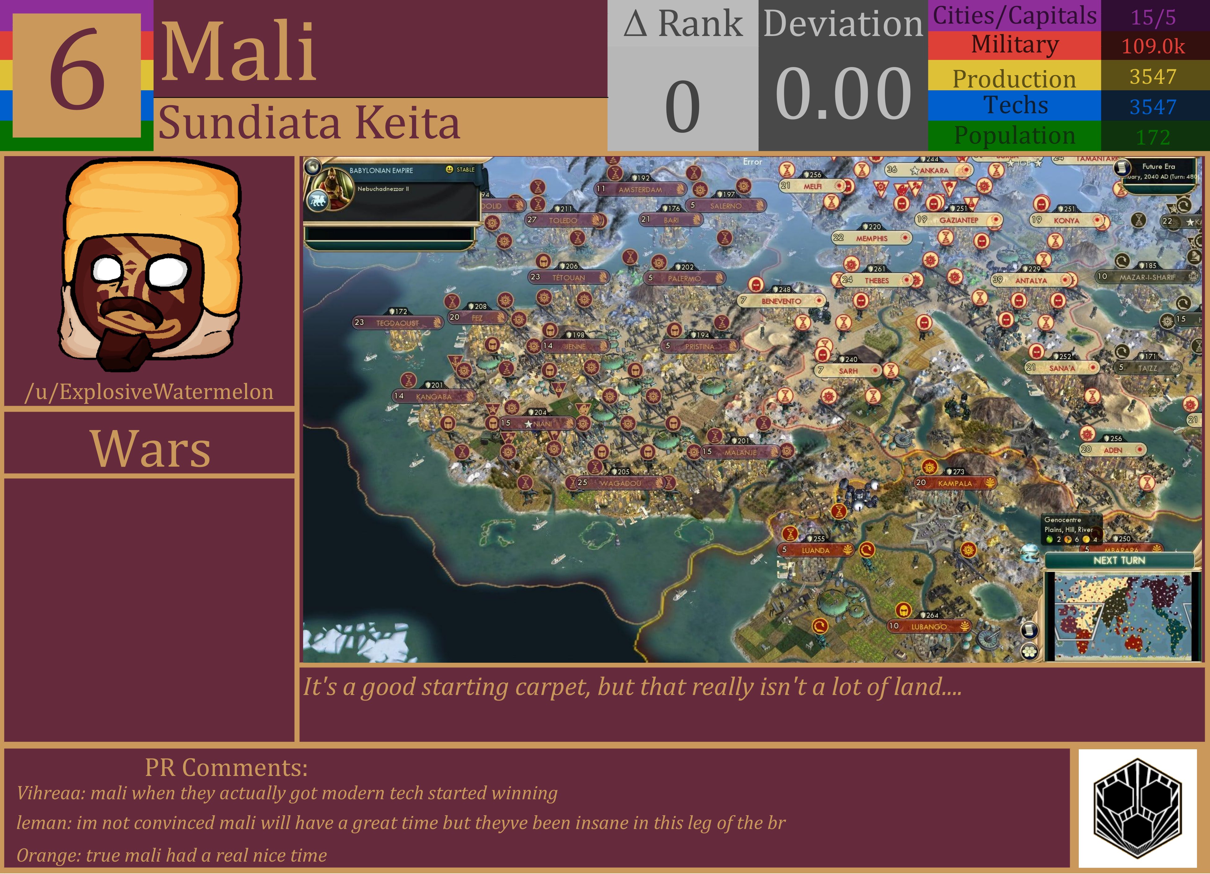 CBR In-Game Screenshot of Mali