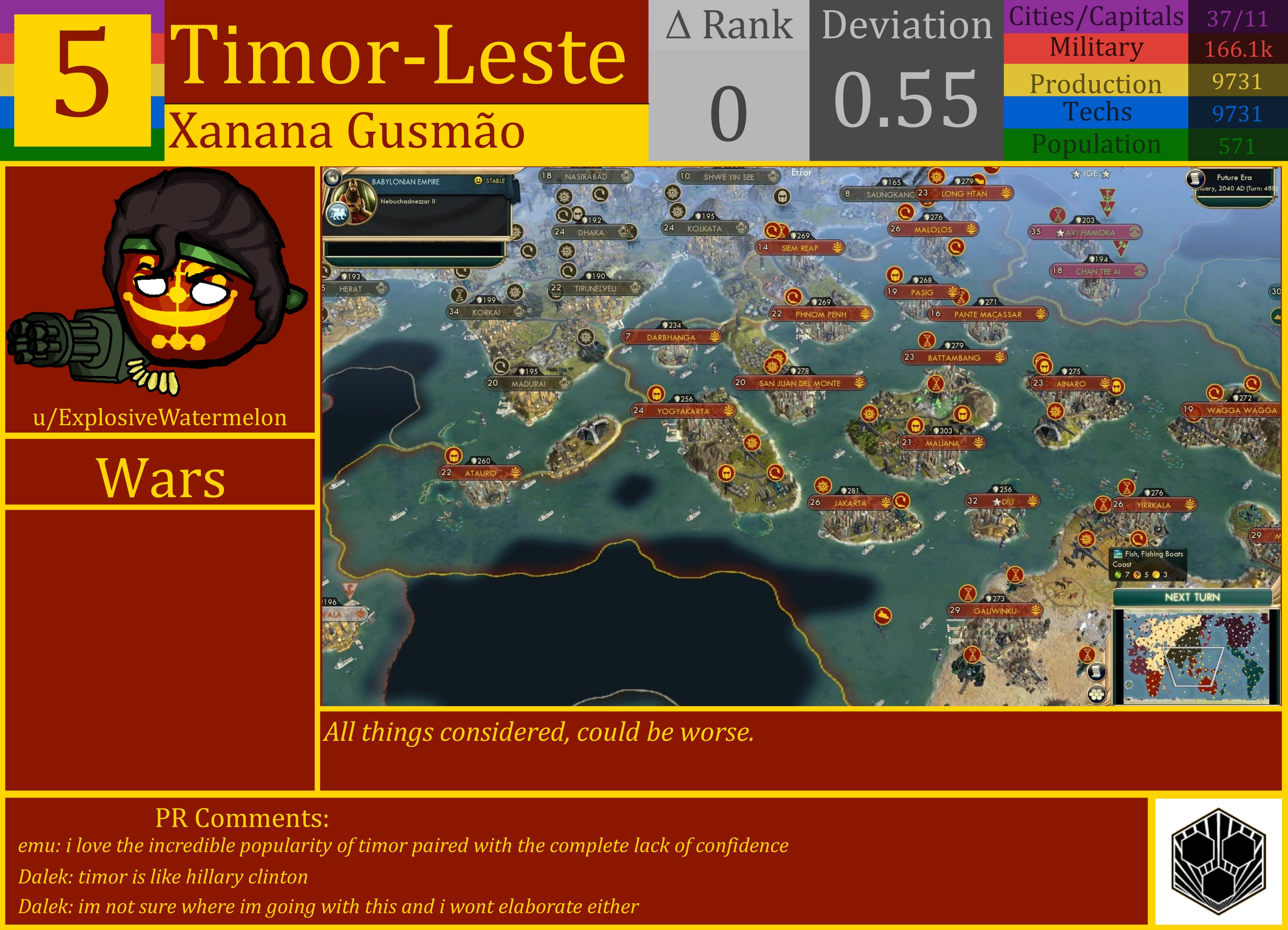 CBR In-Game Screenshot of Timor-Leste