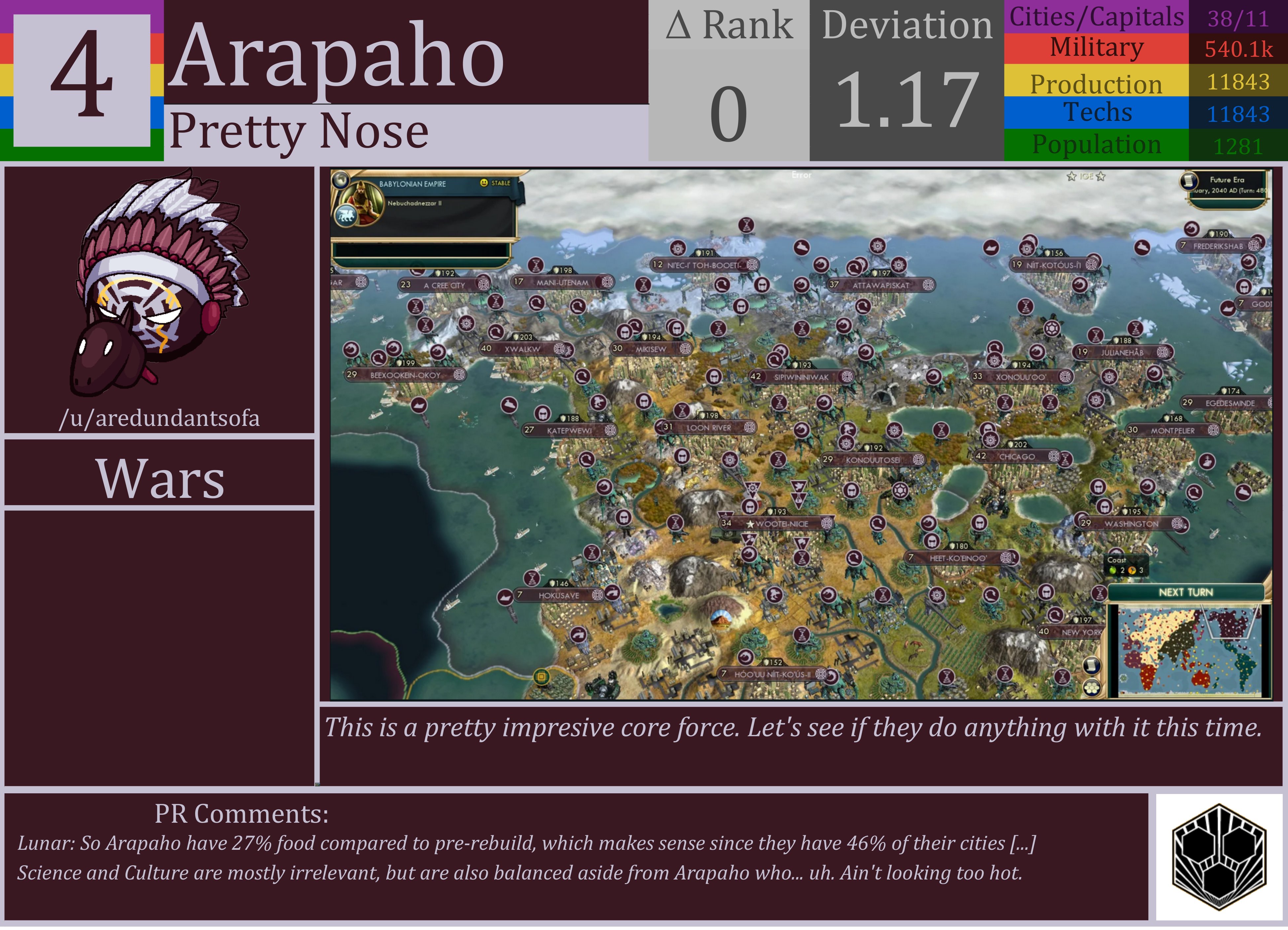 CBR In-Game Screenshot of Arapaho