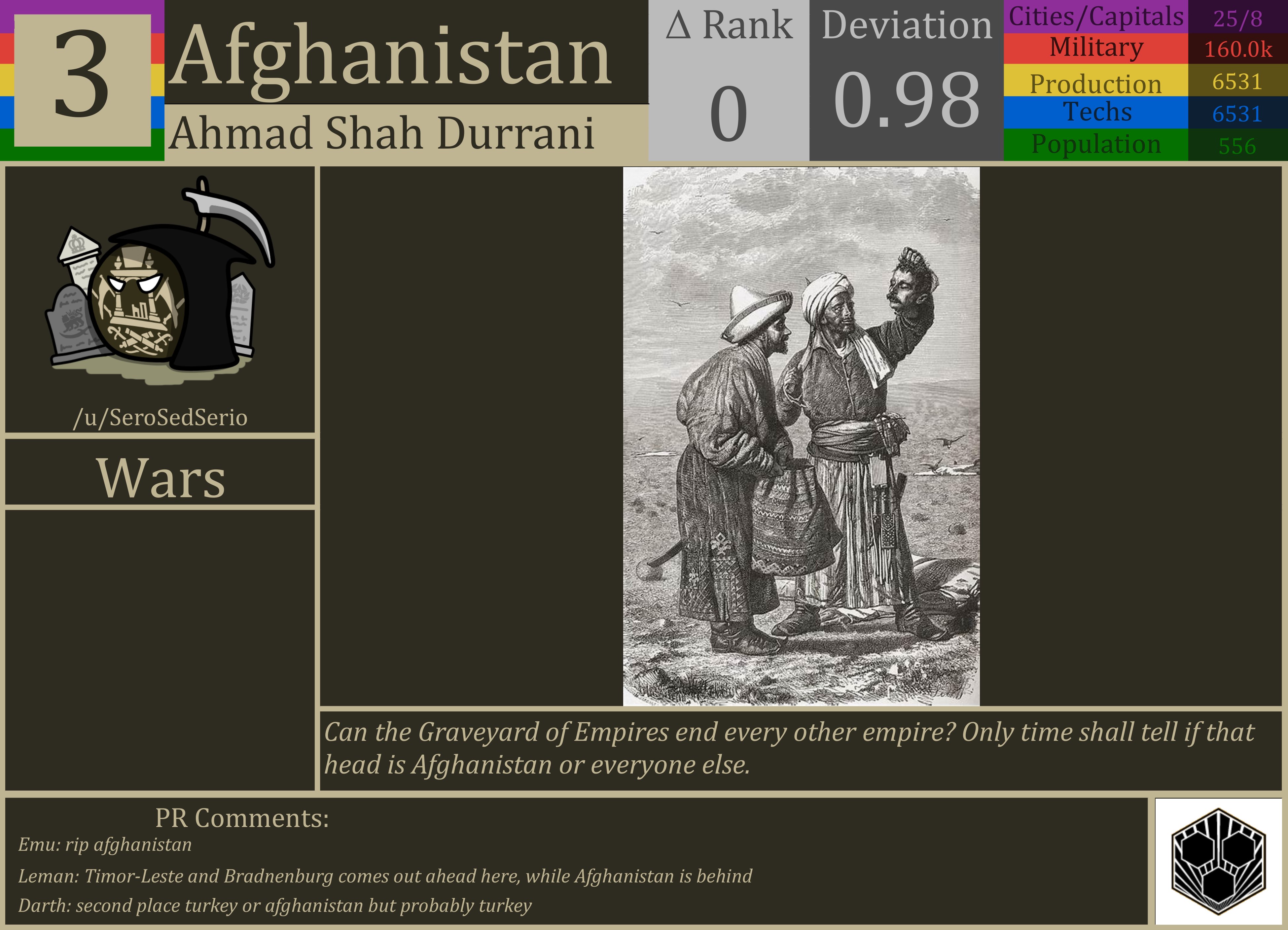 CBR In-Game Screenshot of Afghanistan