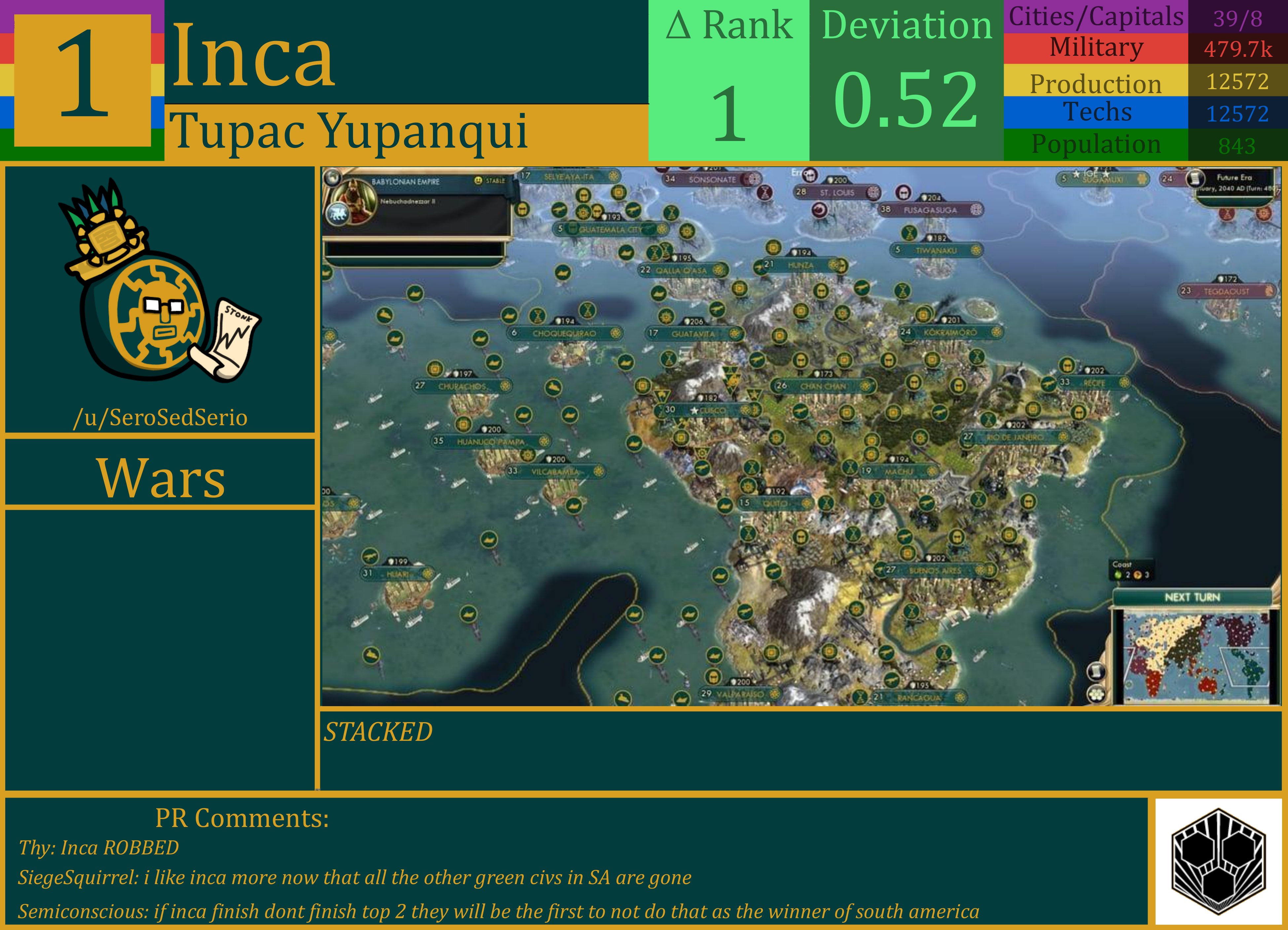 CBR In-Game Screenshot of Inca