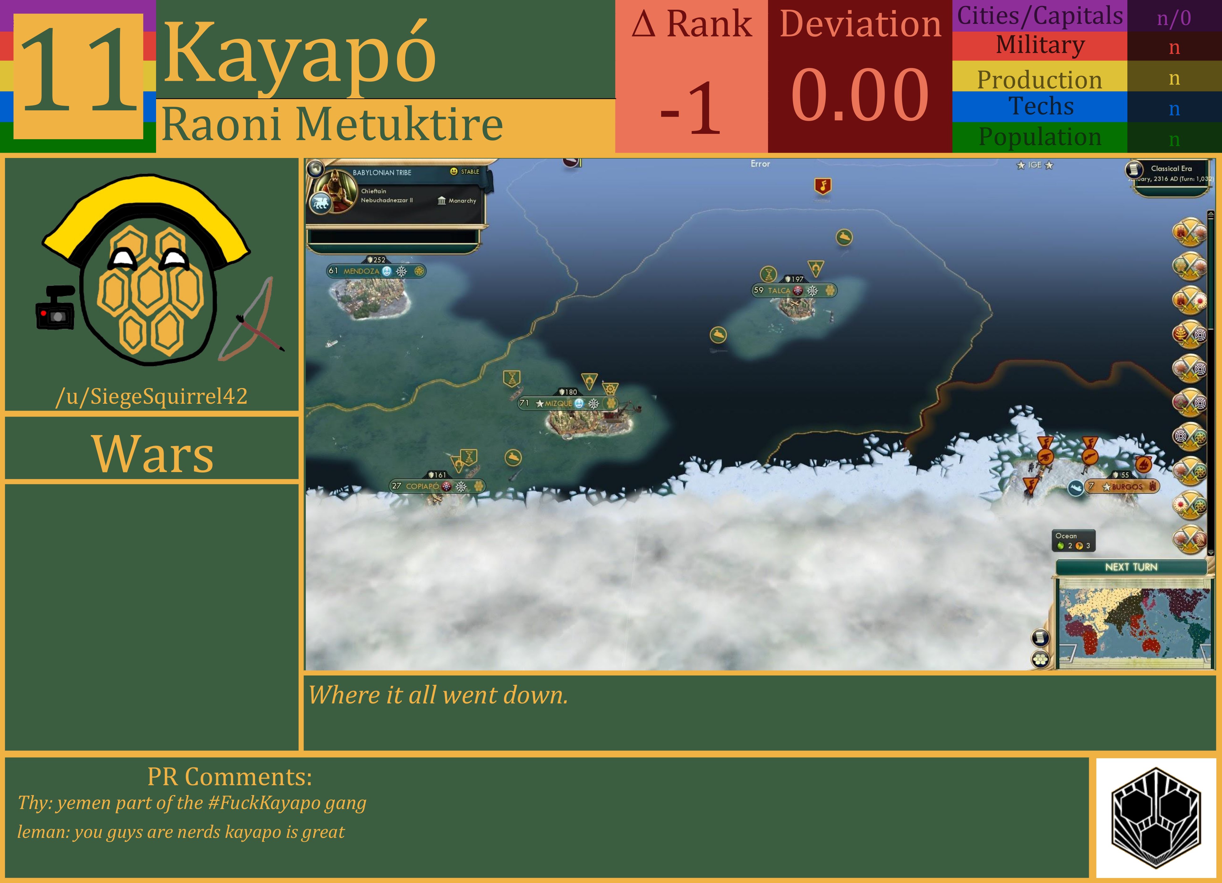 CBR In-Game Screenshot of Kayapo