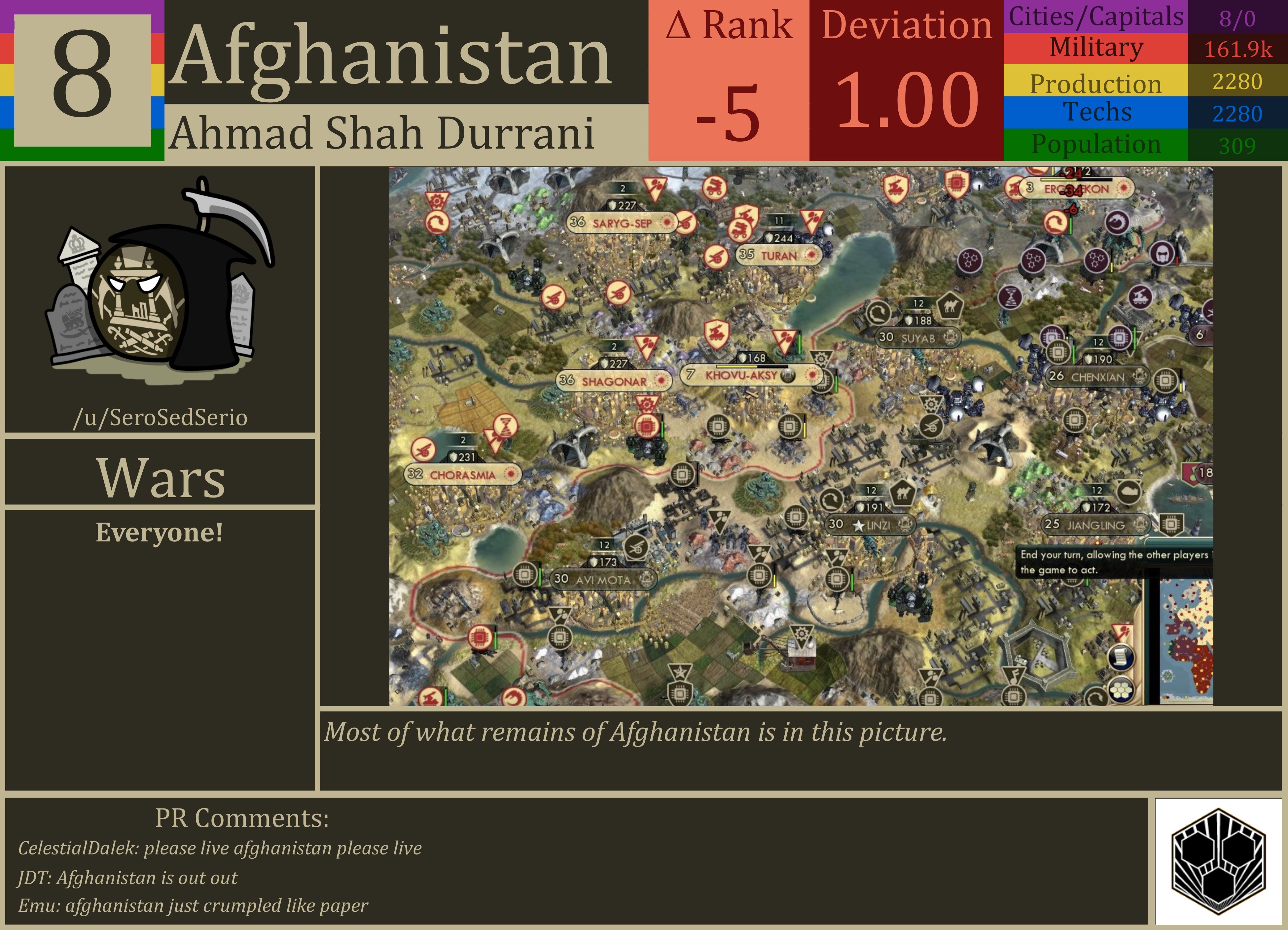 CBR In-Game Screenshot of Afghanistan