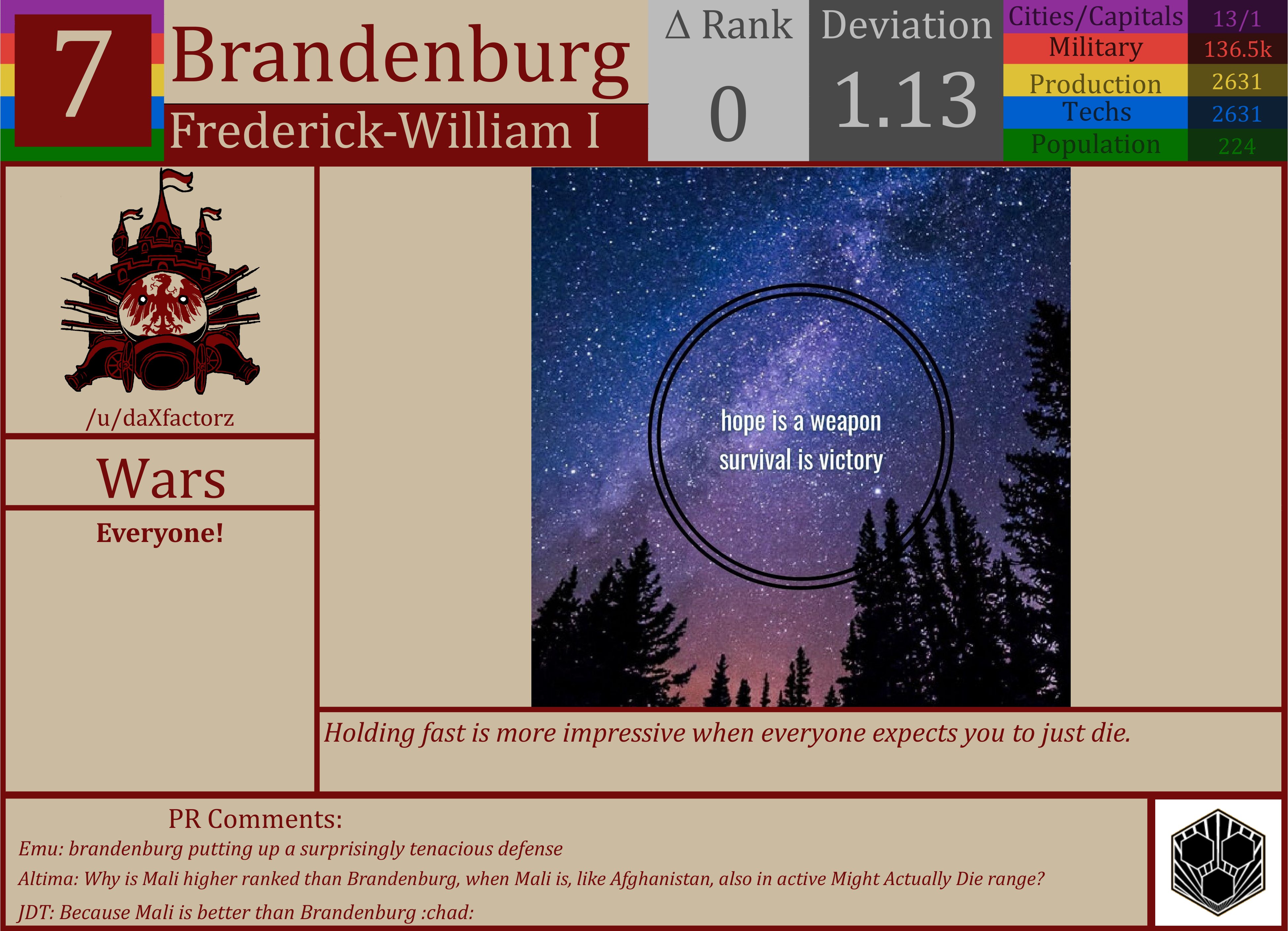 CBR In-Game Screenshot of Brandenburg