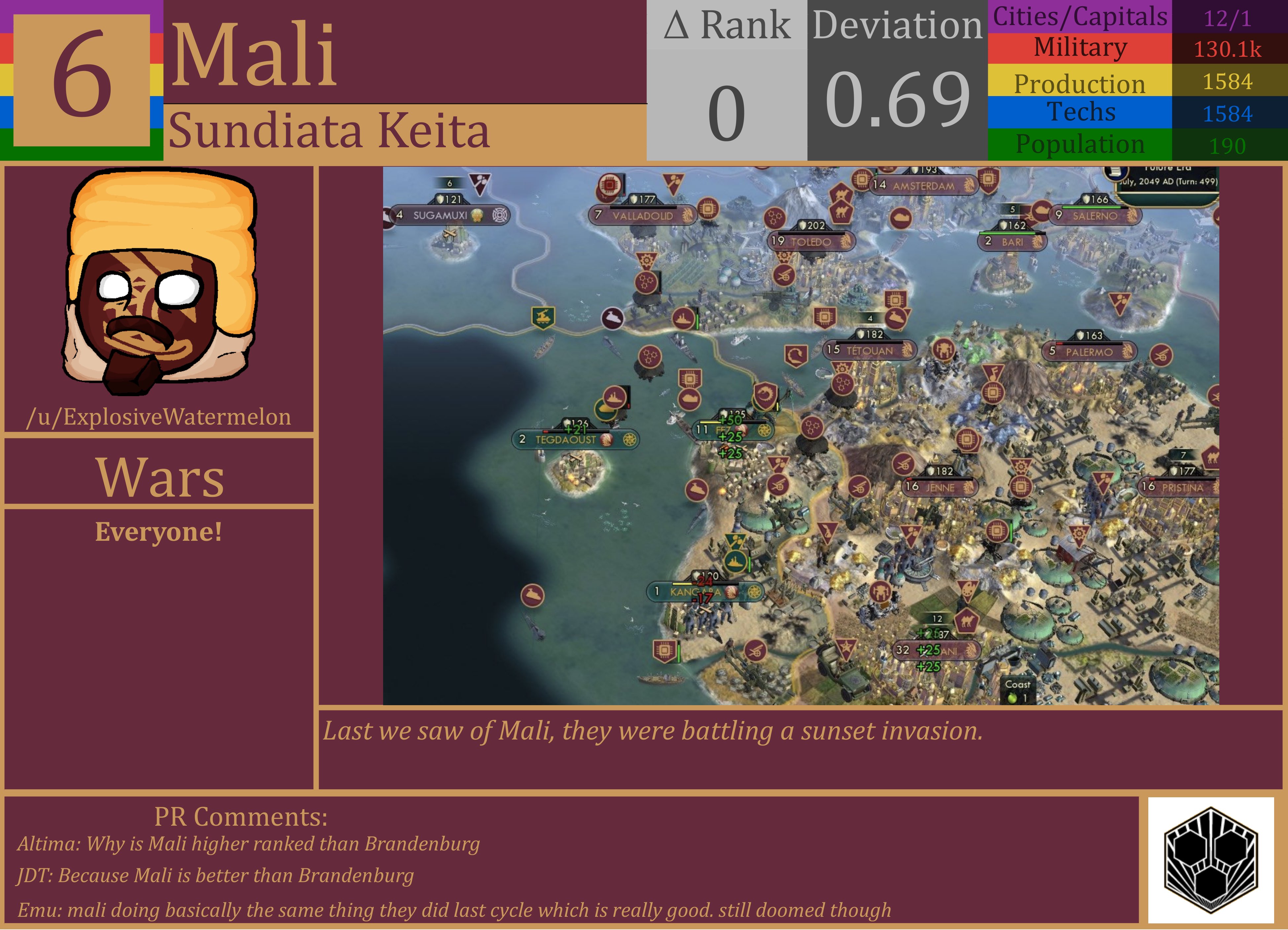 CBR In-Game Screenshot of Mali