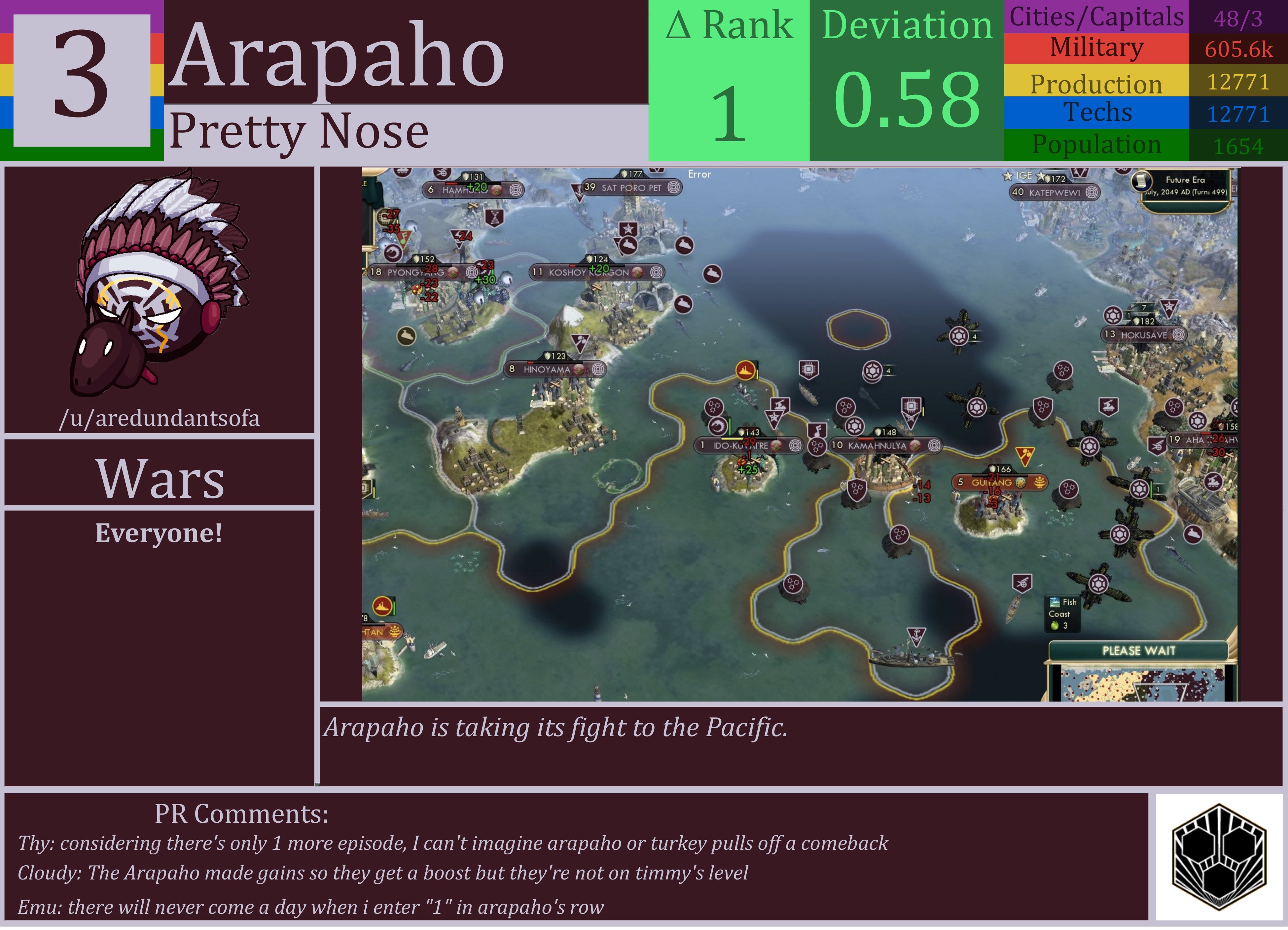 CBR In-Game Screenshot of Arapaho