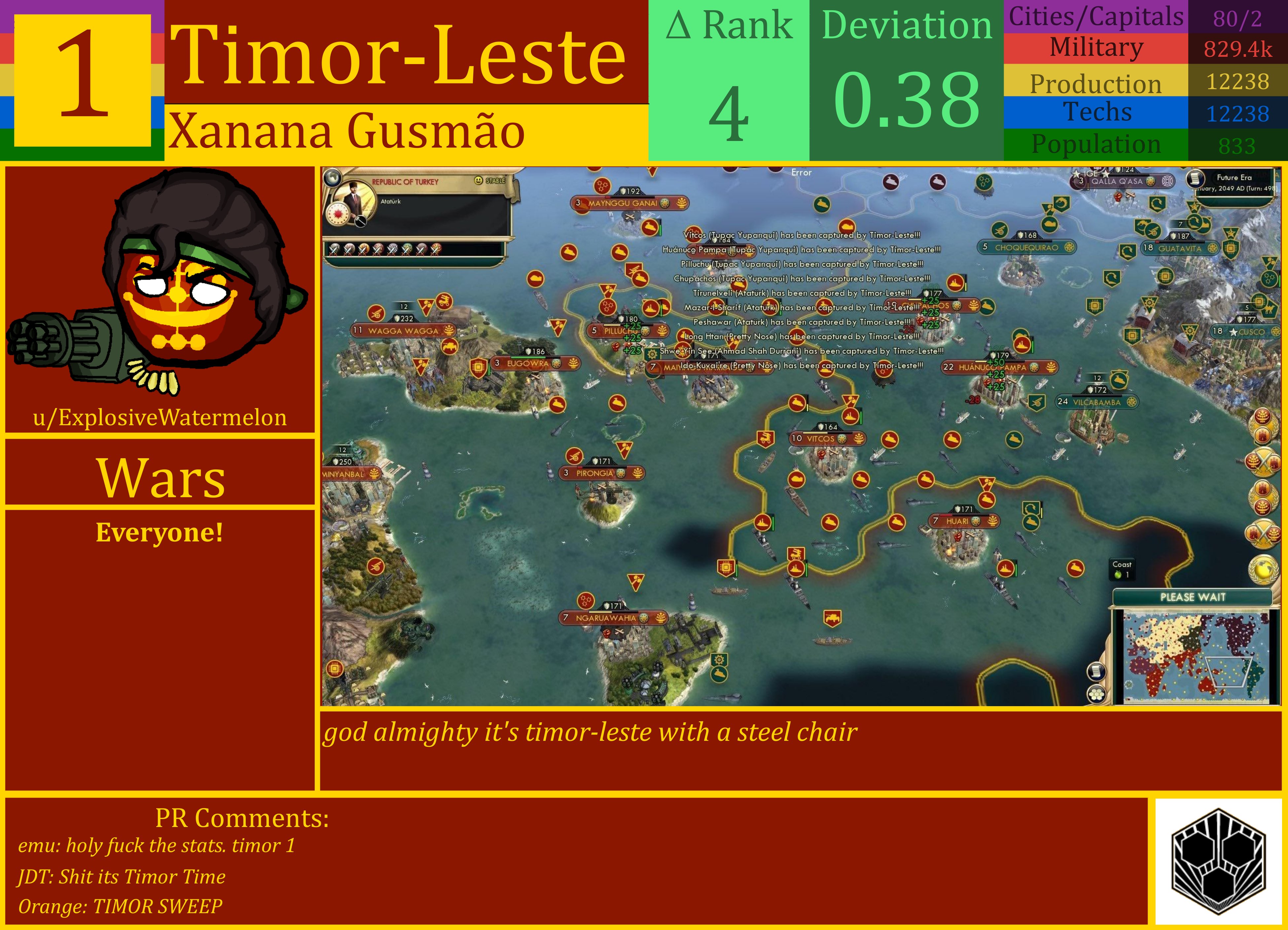 CBR In-Game Screenshot of Timor-Leste
