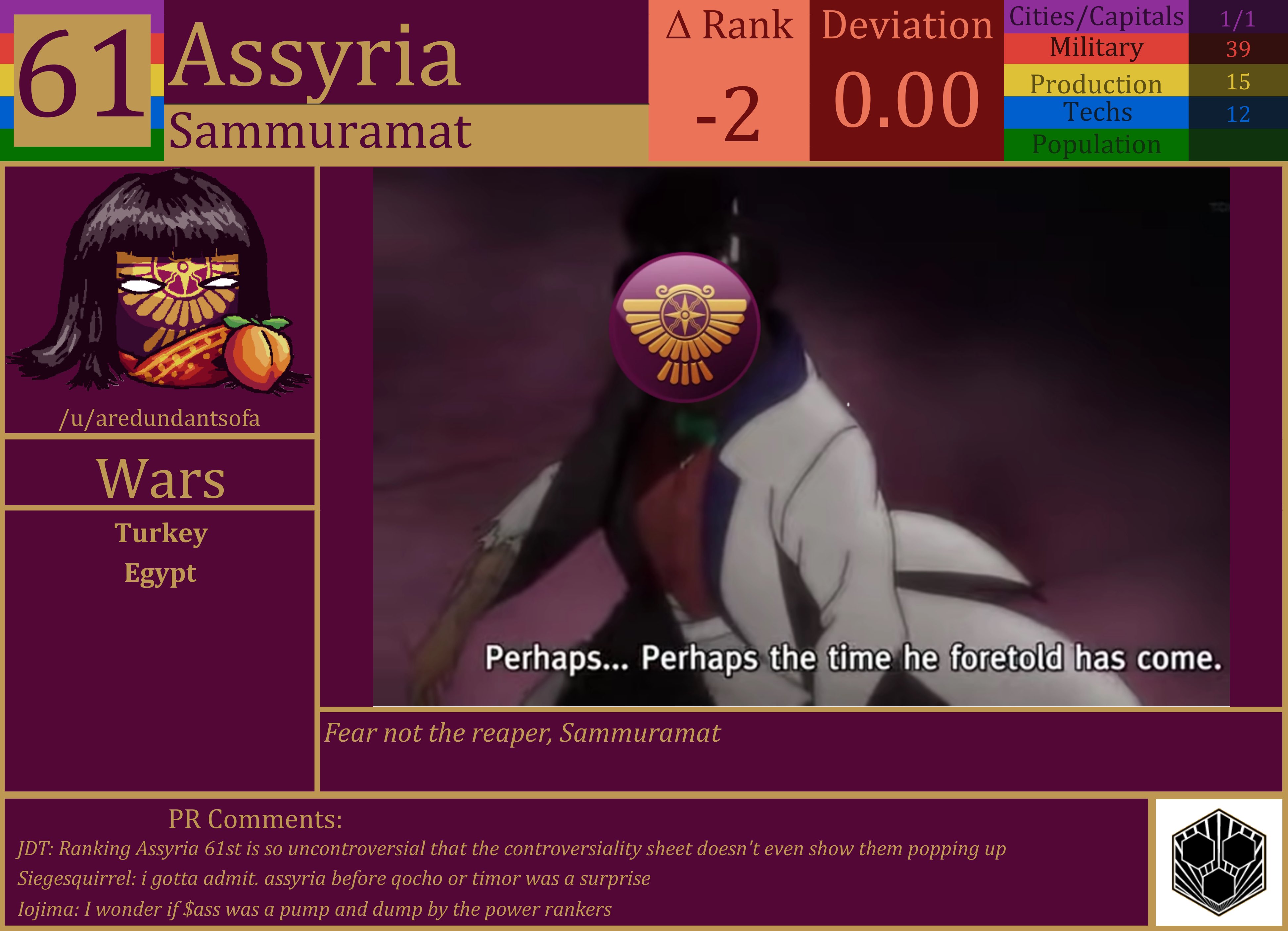 CBR In-Game Screenshot of Assyria