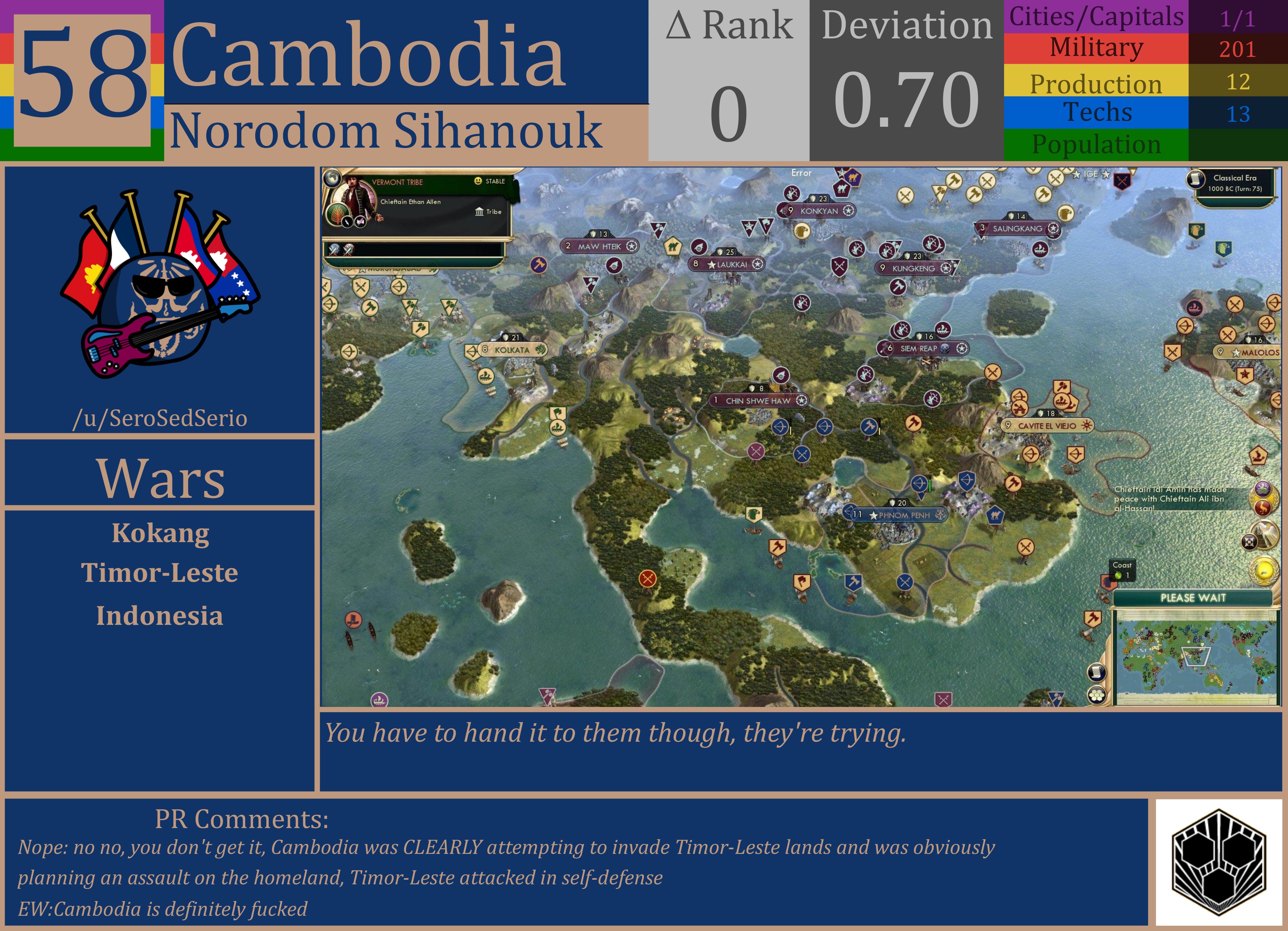 CBR In-Game Screenshot of Cambodia