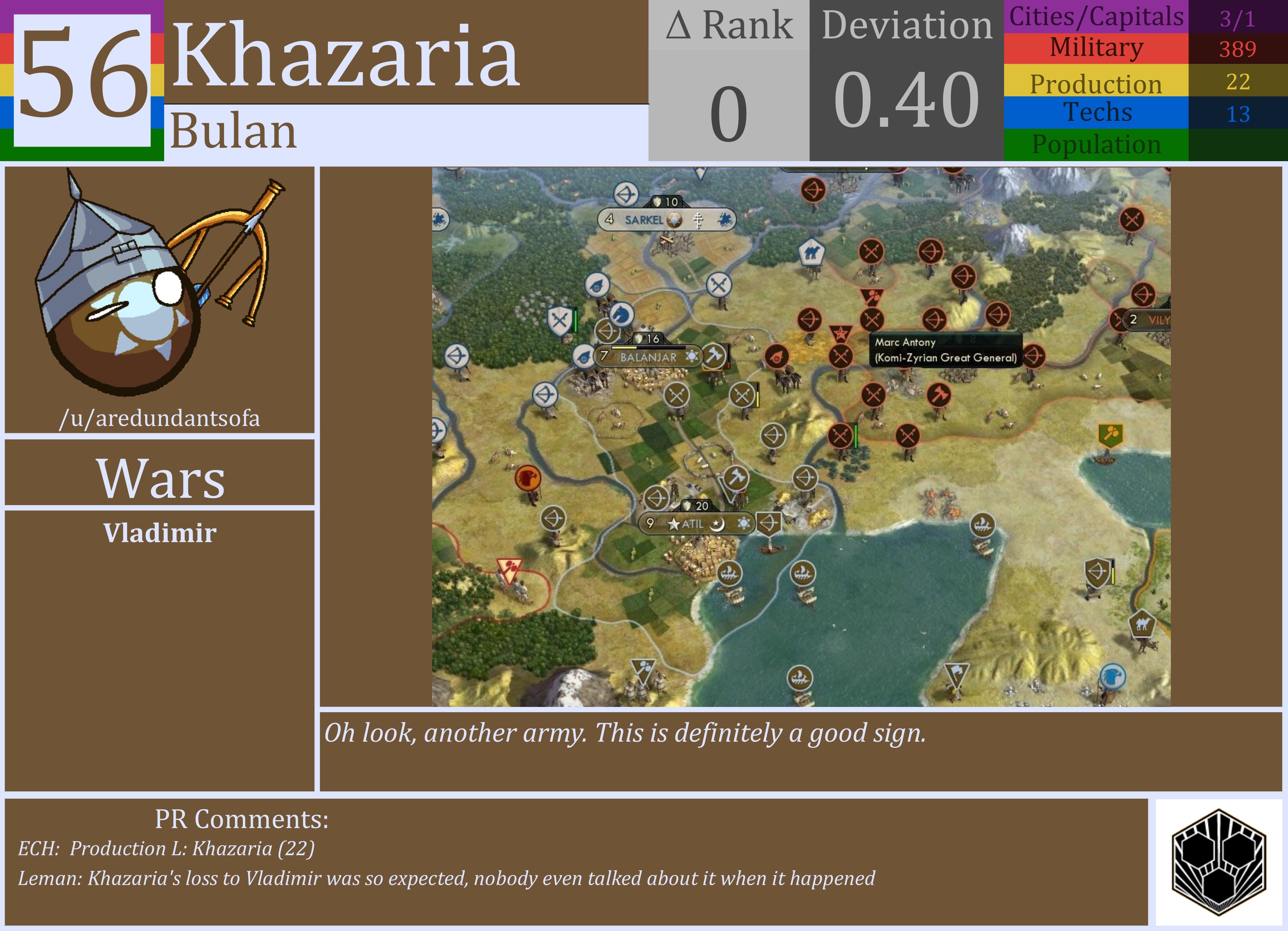 CBR In-Game Screenshot of Khazaria