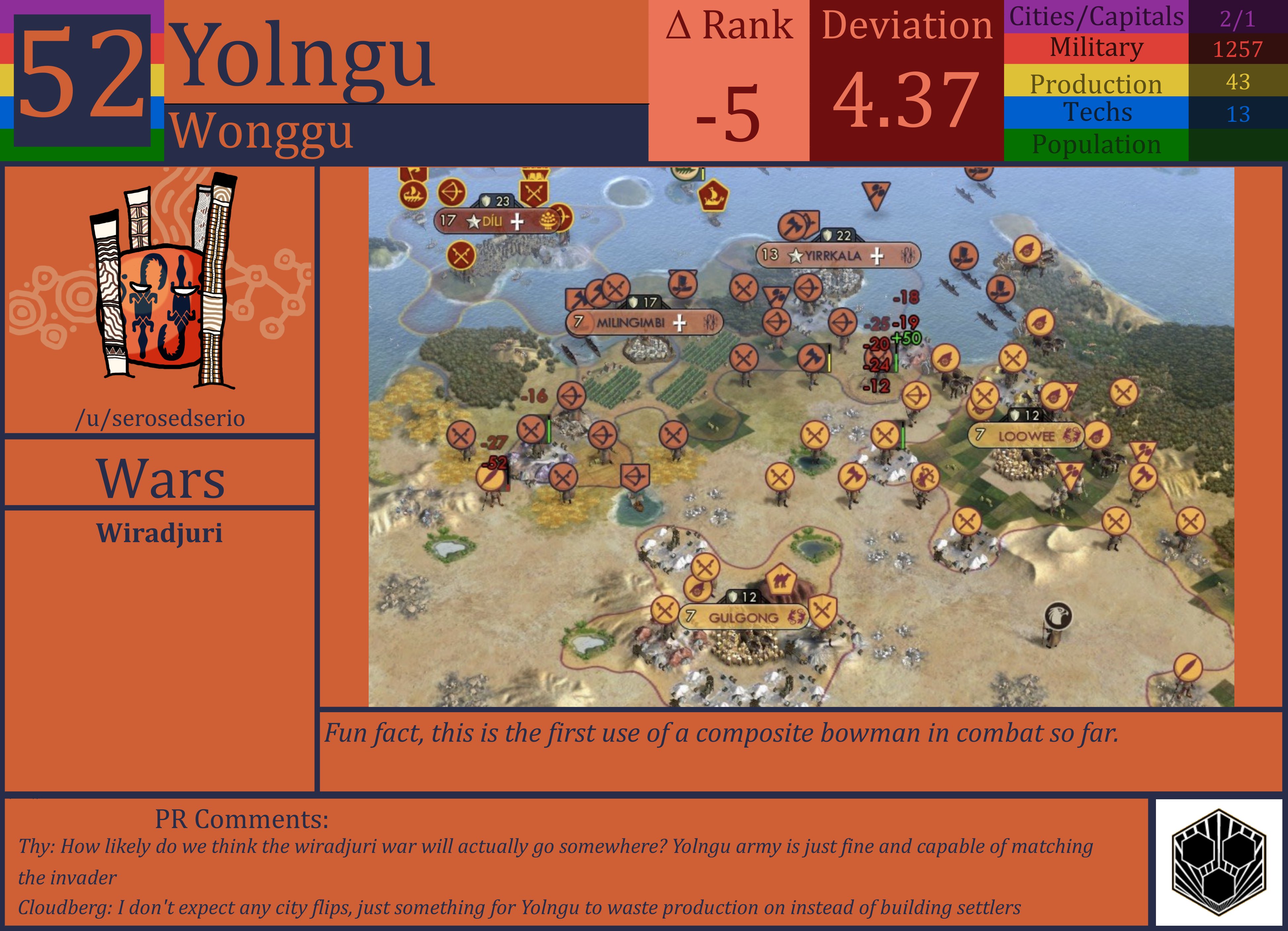 CBR In-Game Screenshot of Yolngu