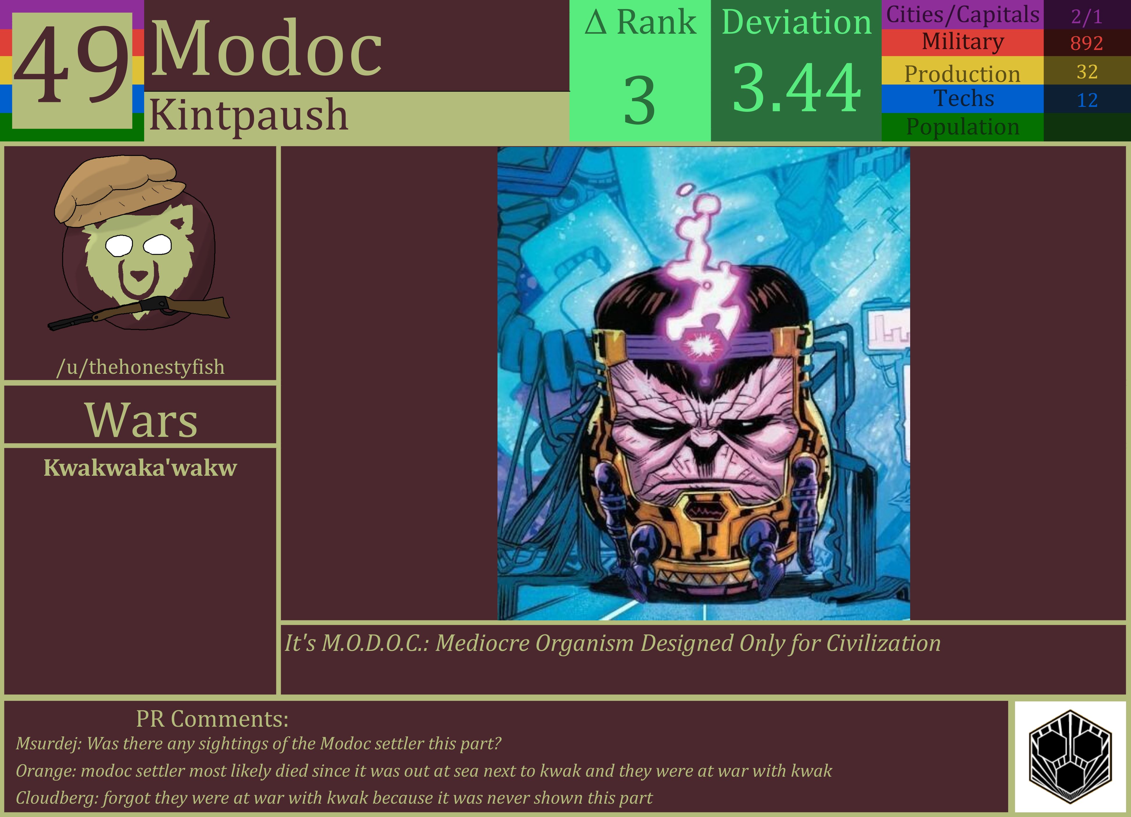 CBR In-Game Screenshot of Modoc