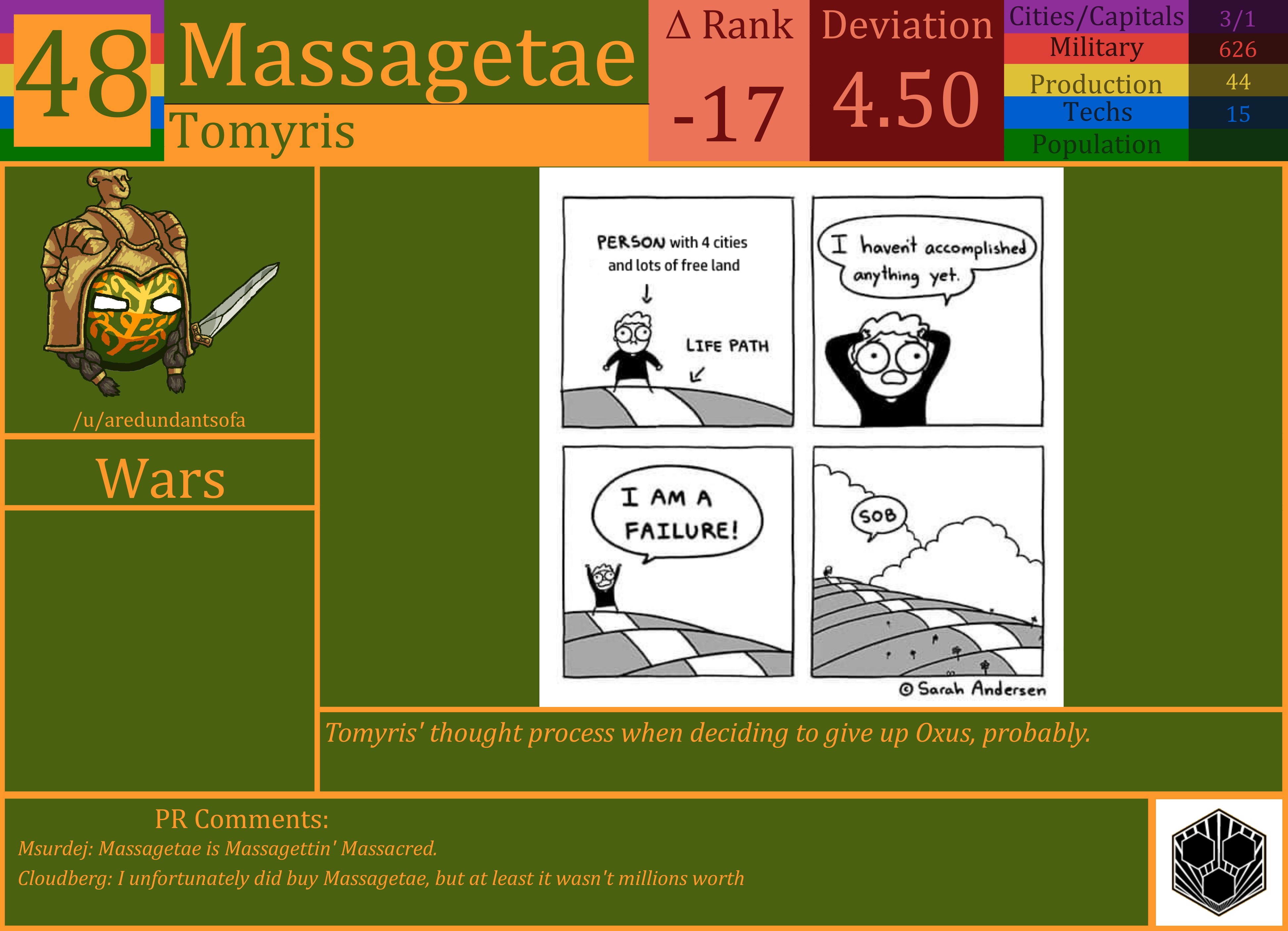 CBR In-Game Screenshot of Massagetae