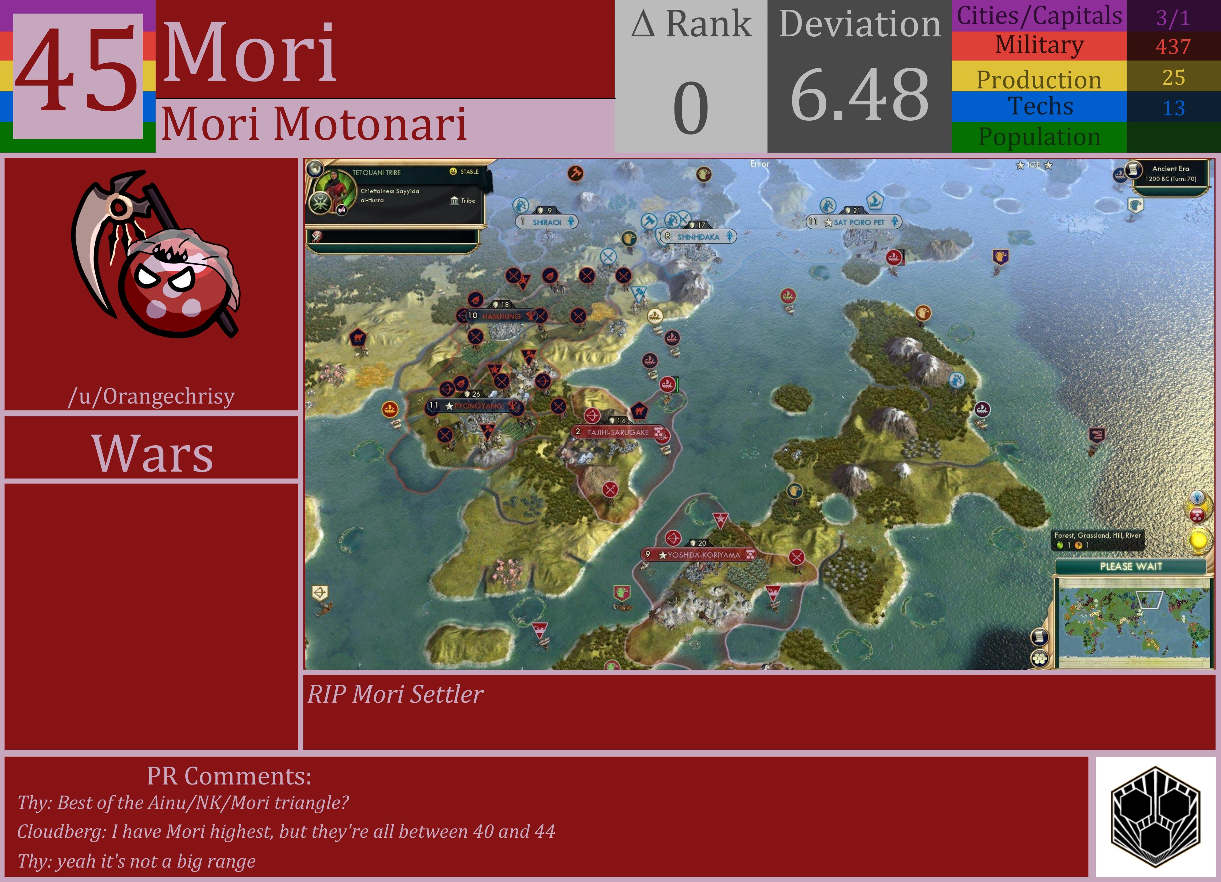 CBR In-Game Screenshot of Mori
