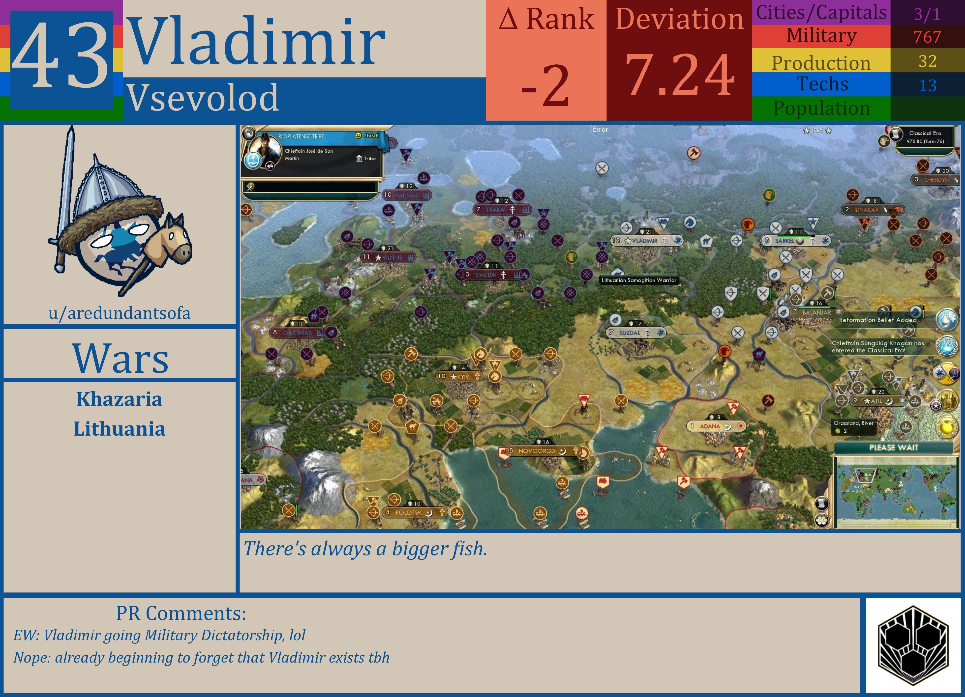 CBR In-Game Screenshot of Vladimir