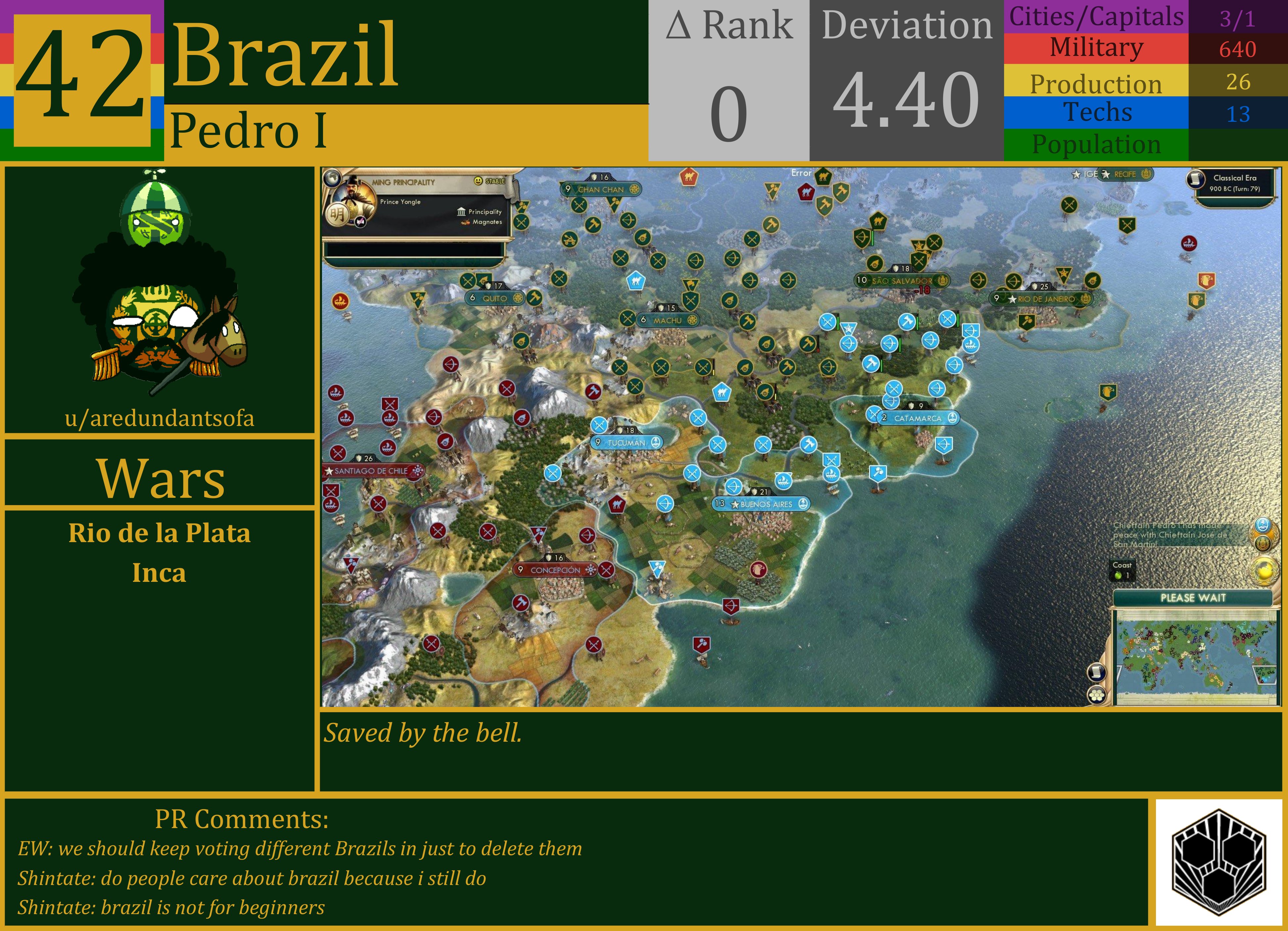 CBR In-Game Screenshot of Brazil