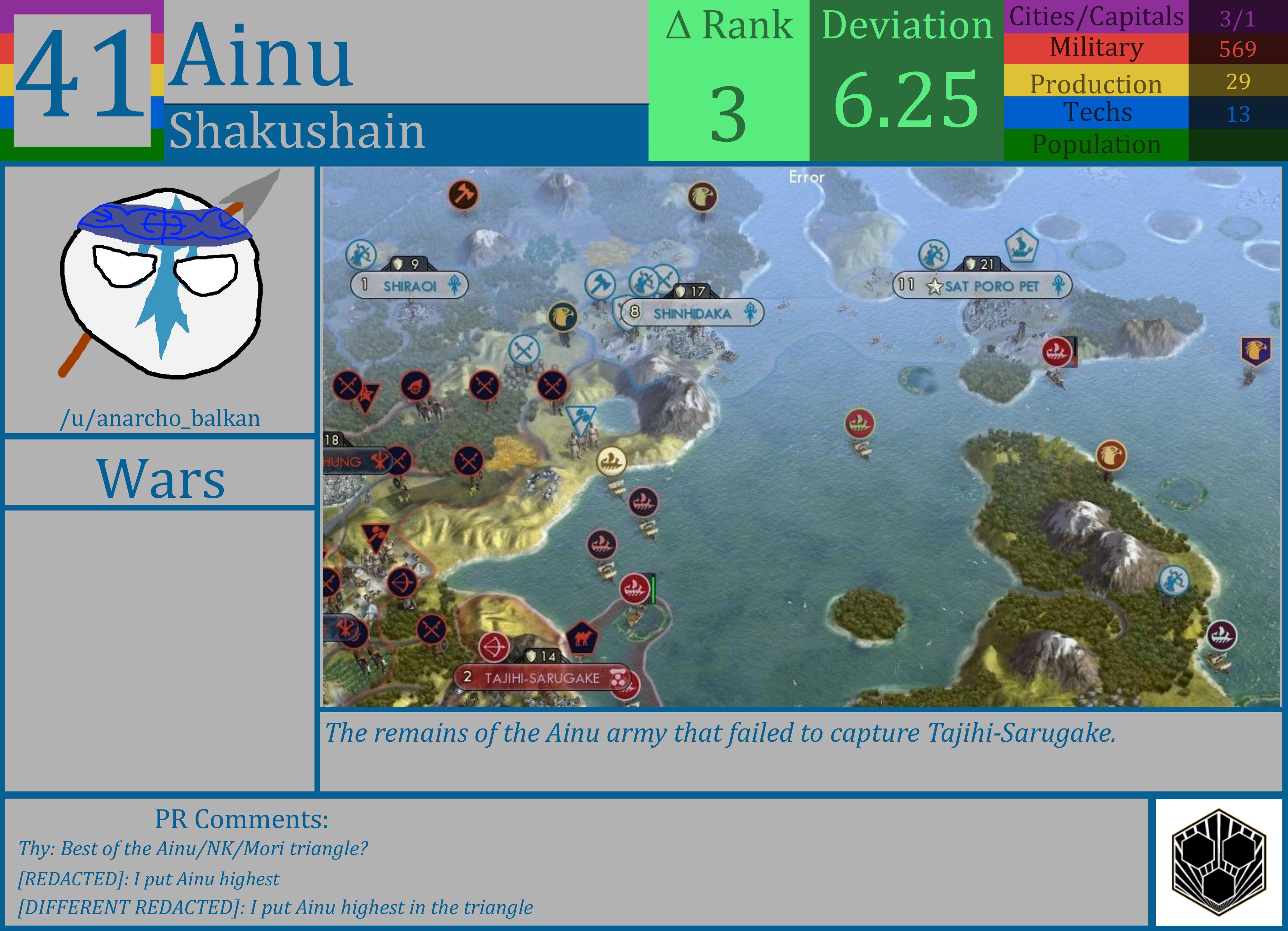 CBR In-Game Screenshot of Ainu