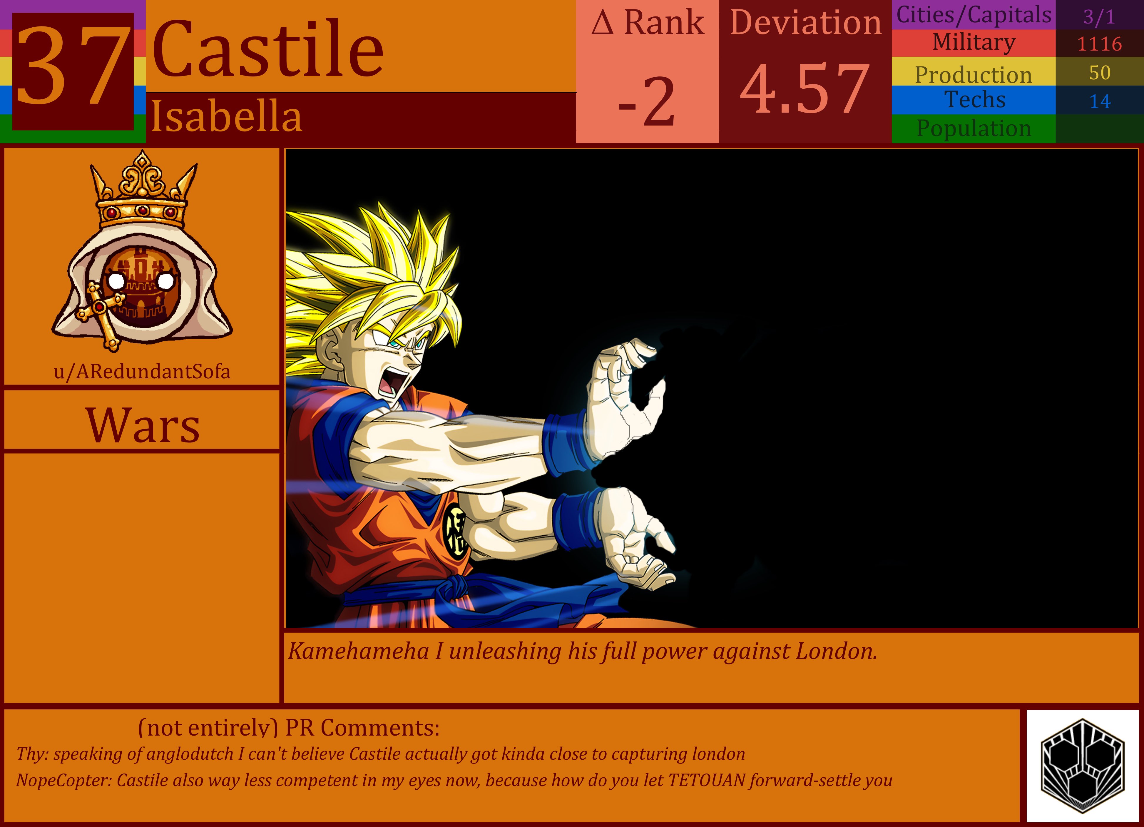 CBR In-Game Screenshot of Castile