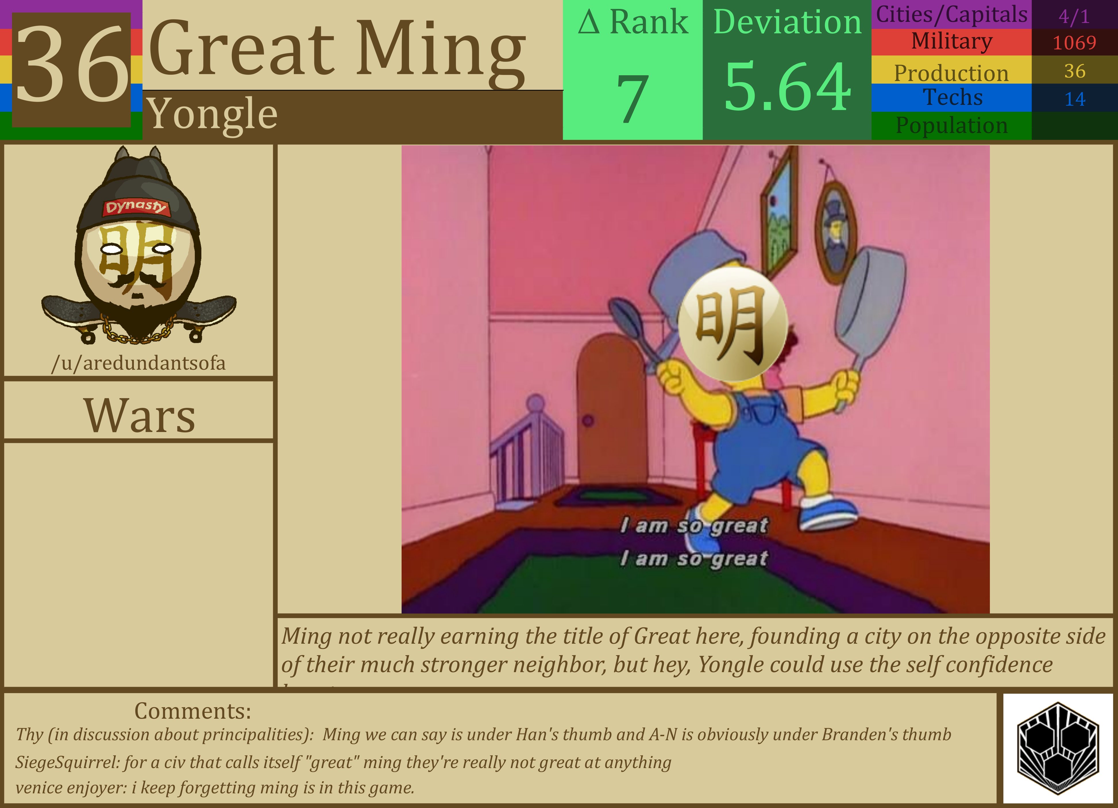 CBR In-Game Screenshot of Ming