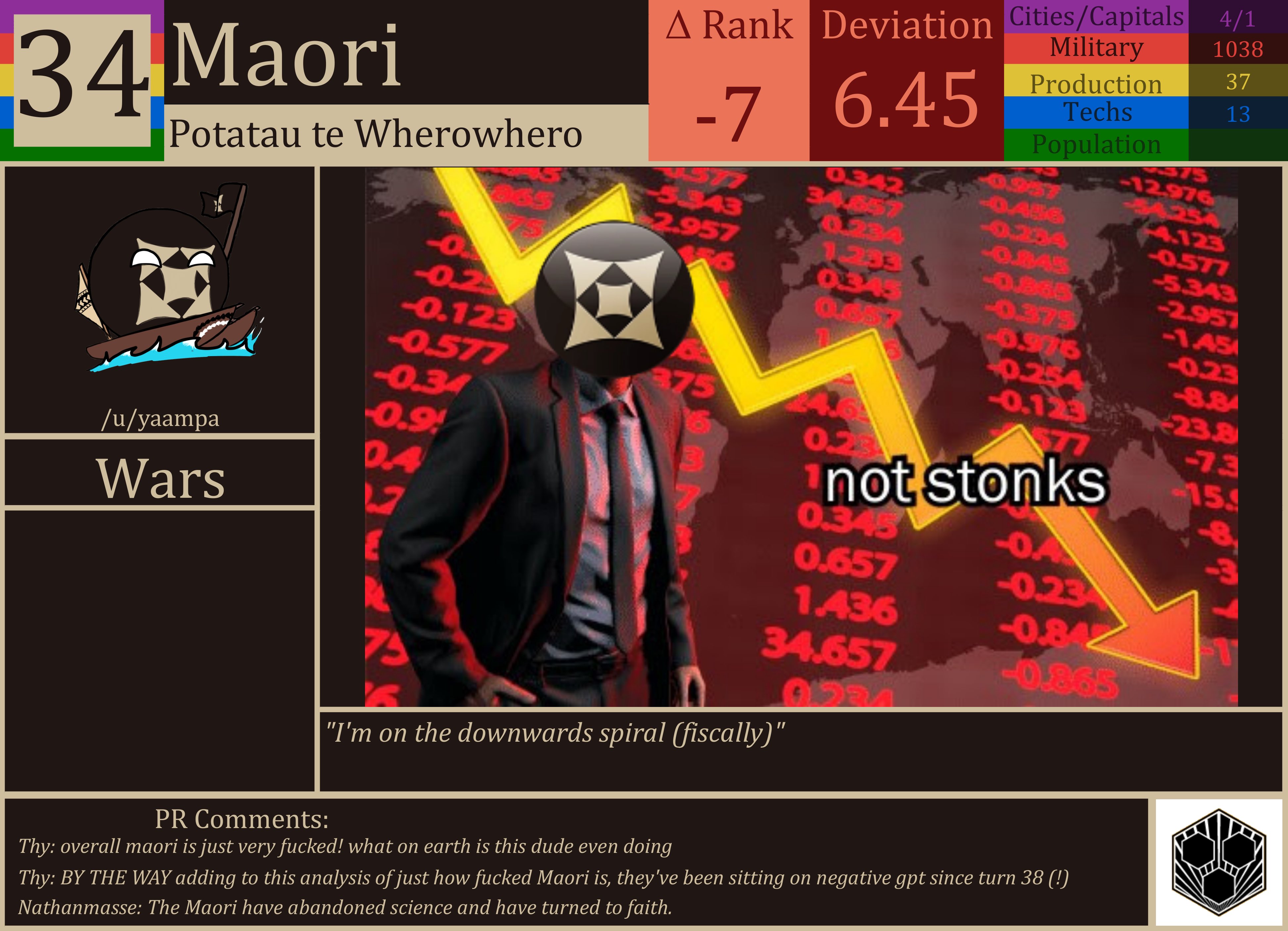 CBR In-Game Screenshot of Maori