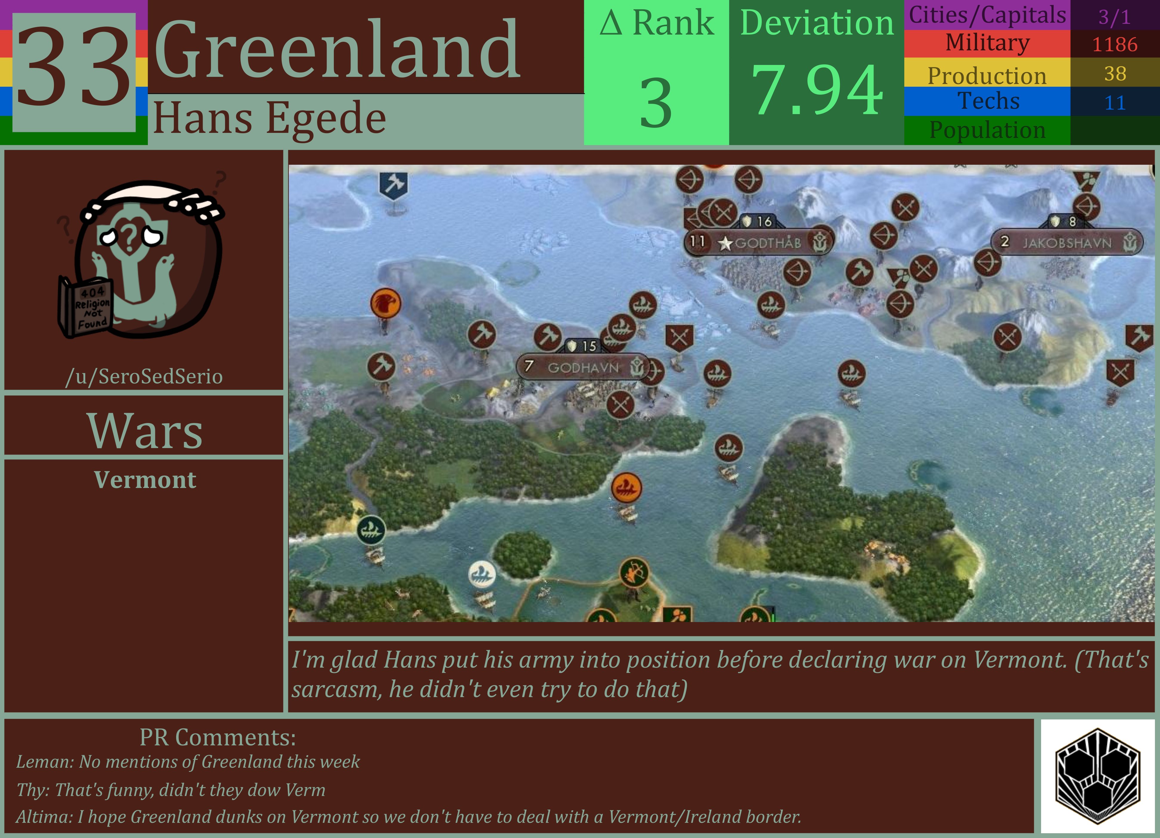CBR In-Game Screenshot of Greenland