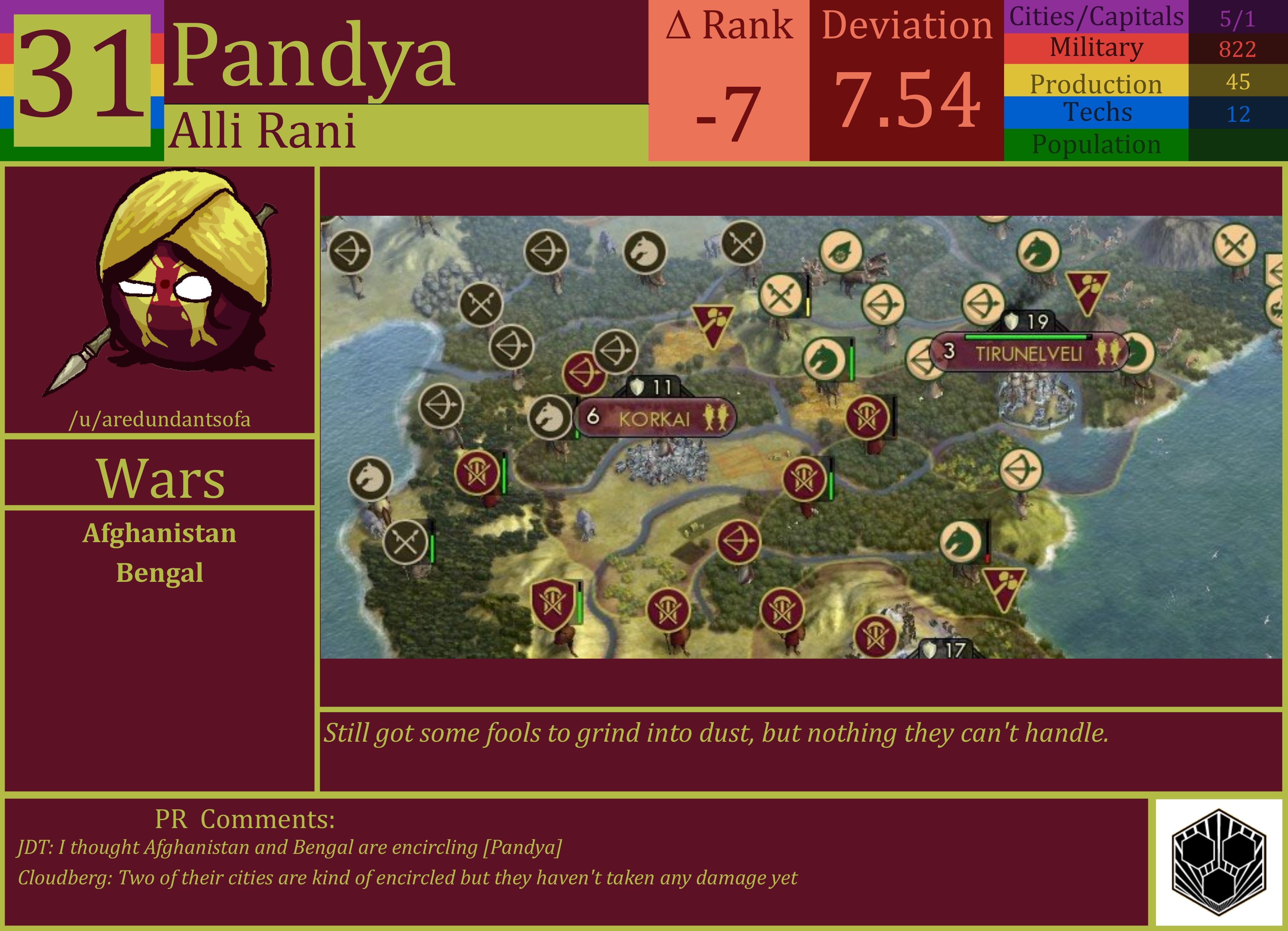 CBR In-Game Screenshot of Pandya