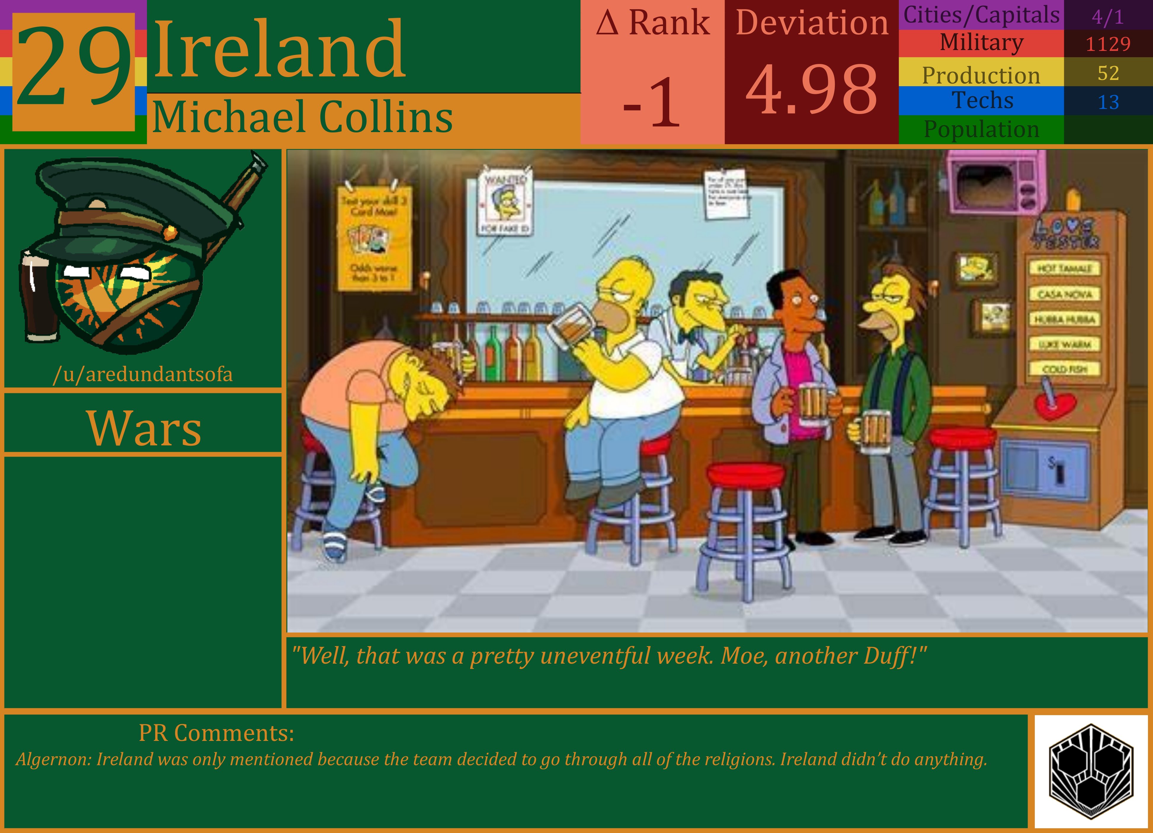 CBR In-Game Screenshot of Ireland