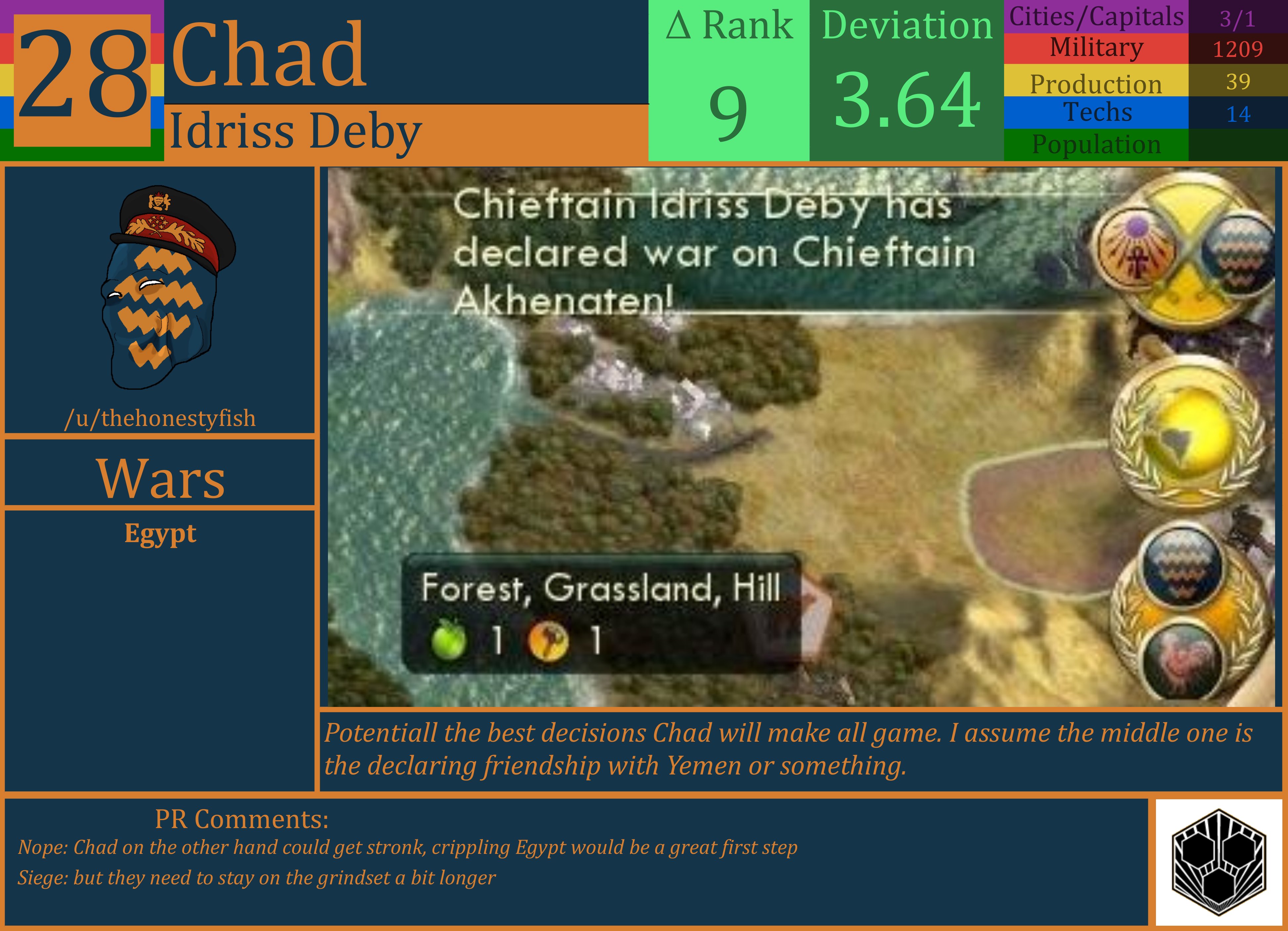 CBR In-Game Screenshot of Chad