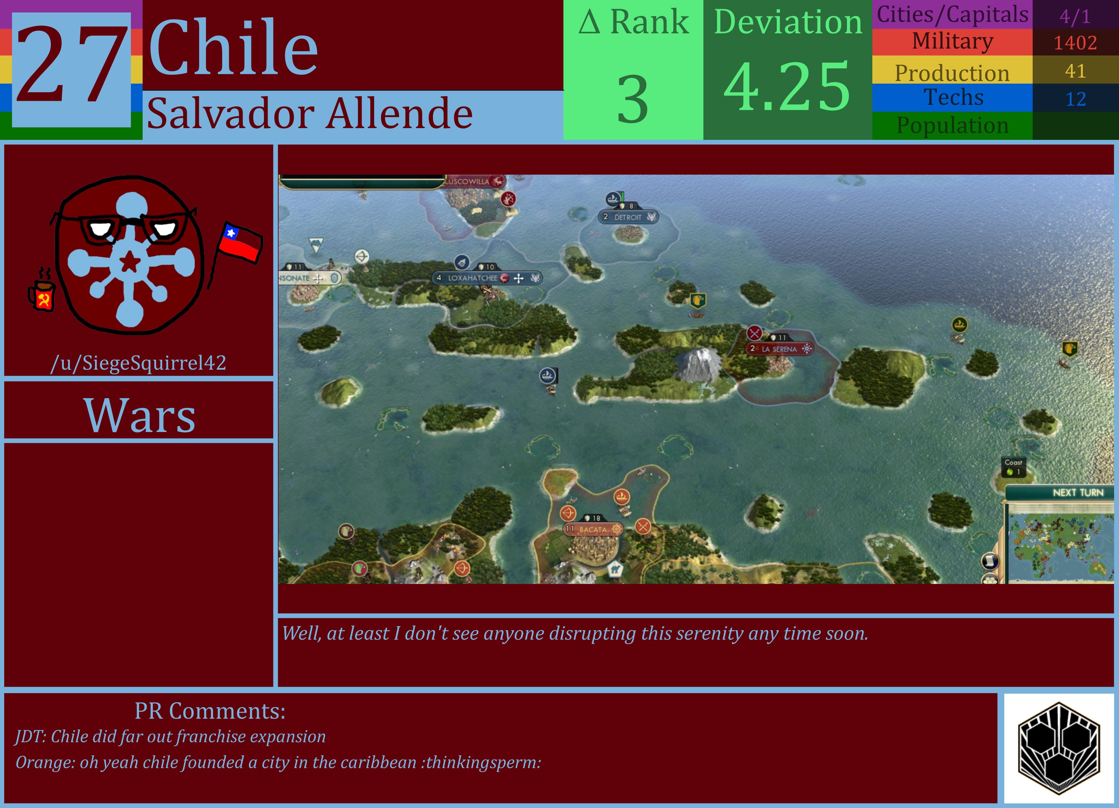 CBR In-Game Screenshot of Chile