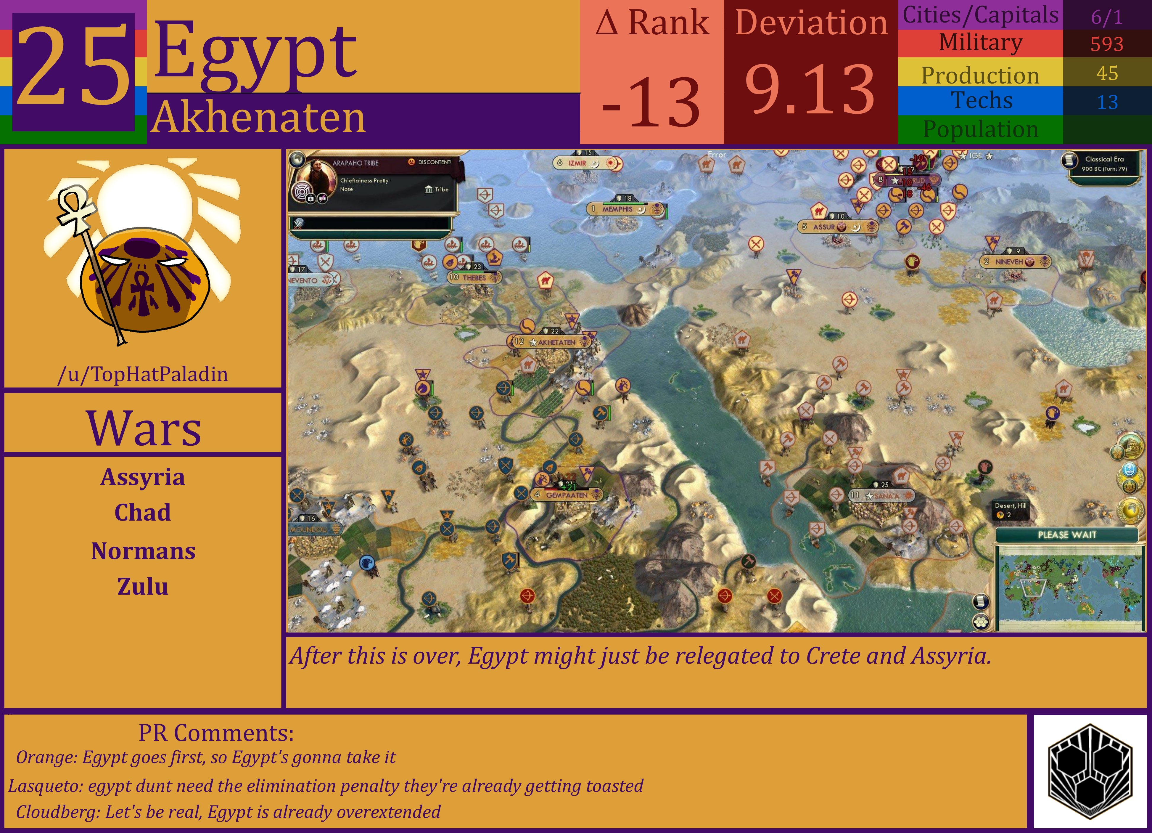 CBR In-Game Screenshot of Egypt
