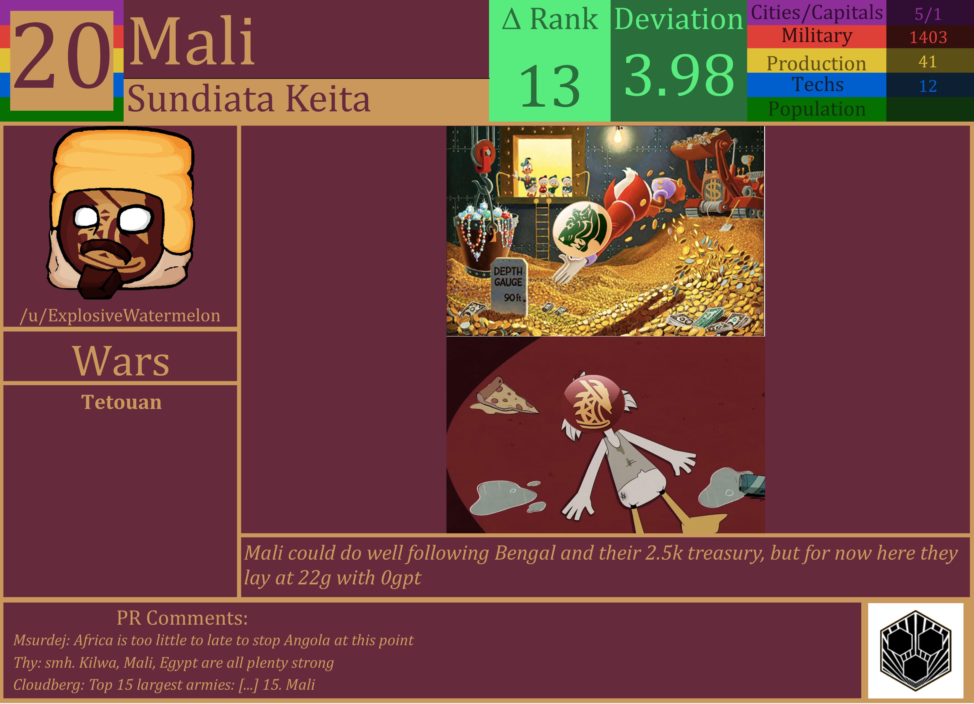 CBR In-Game Screenshot of Mali