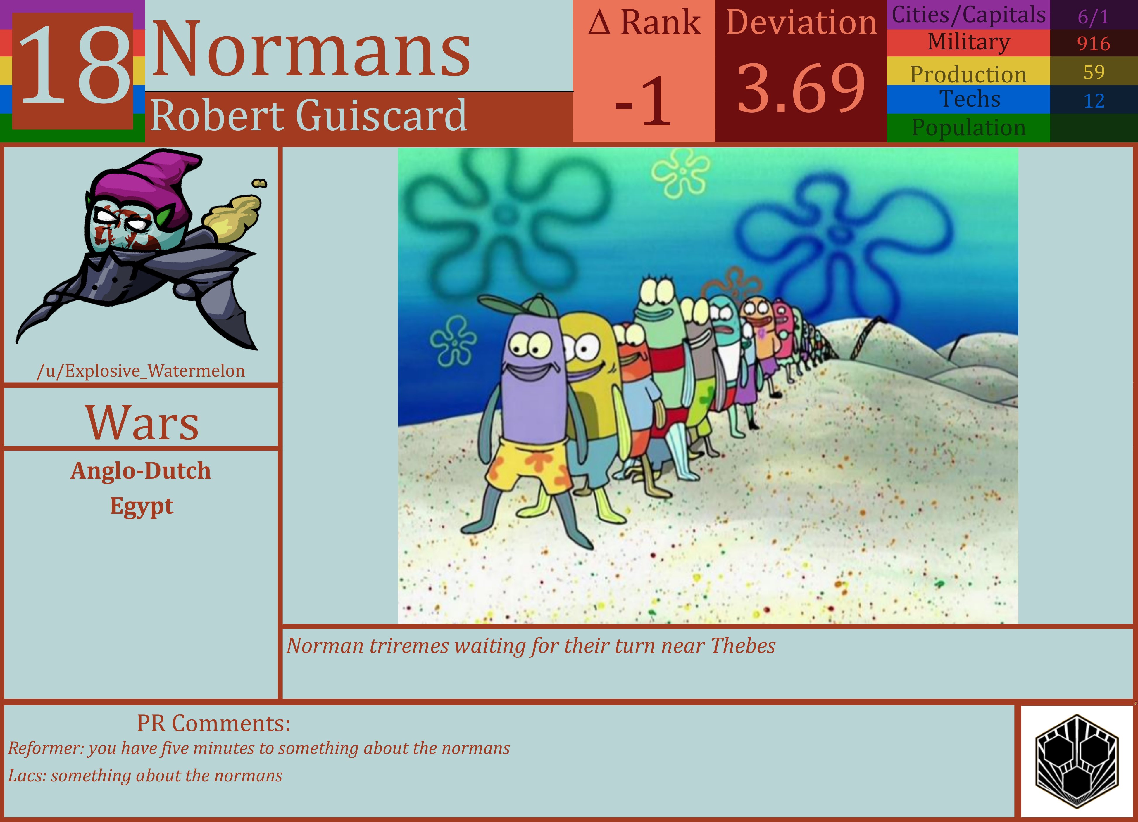 CBR In-Game Screenshot of Normans