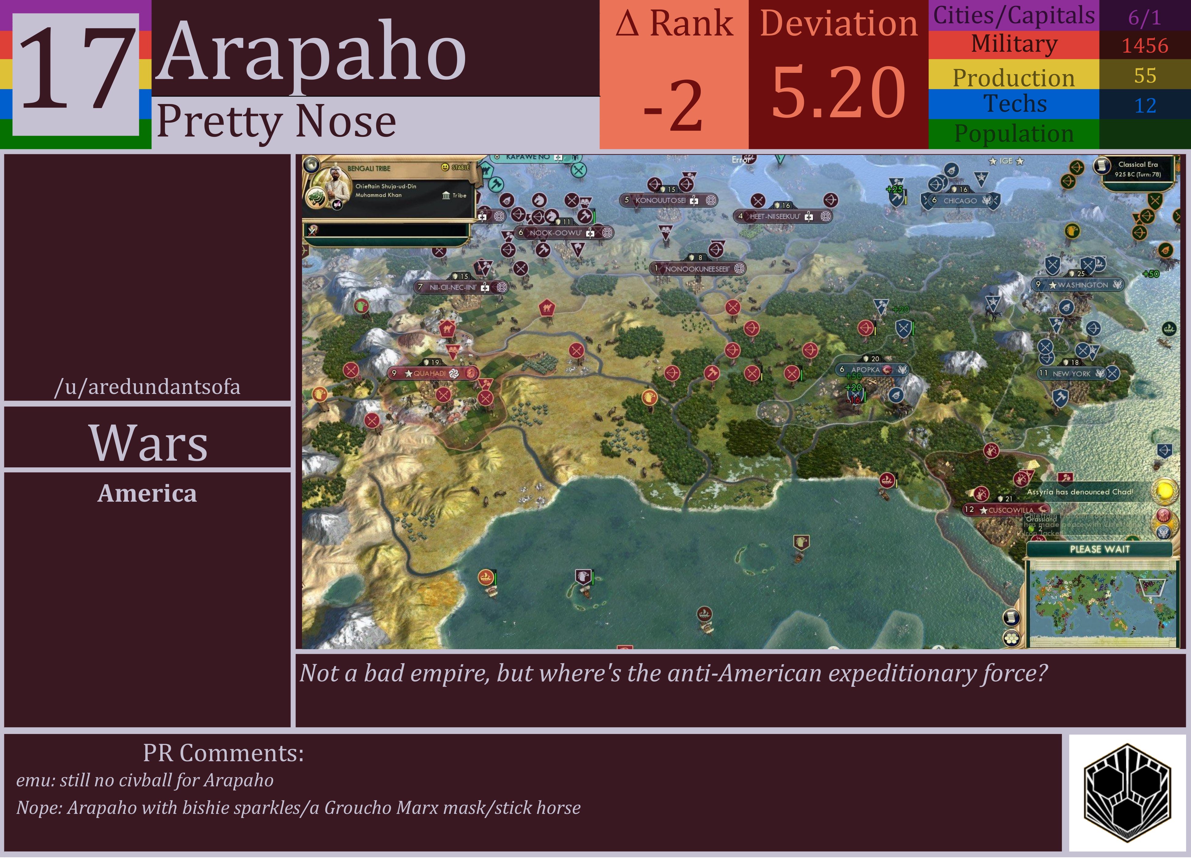 CBR In-Game Screenshot of Arapaho