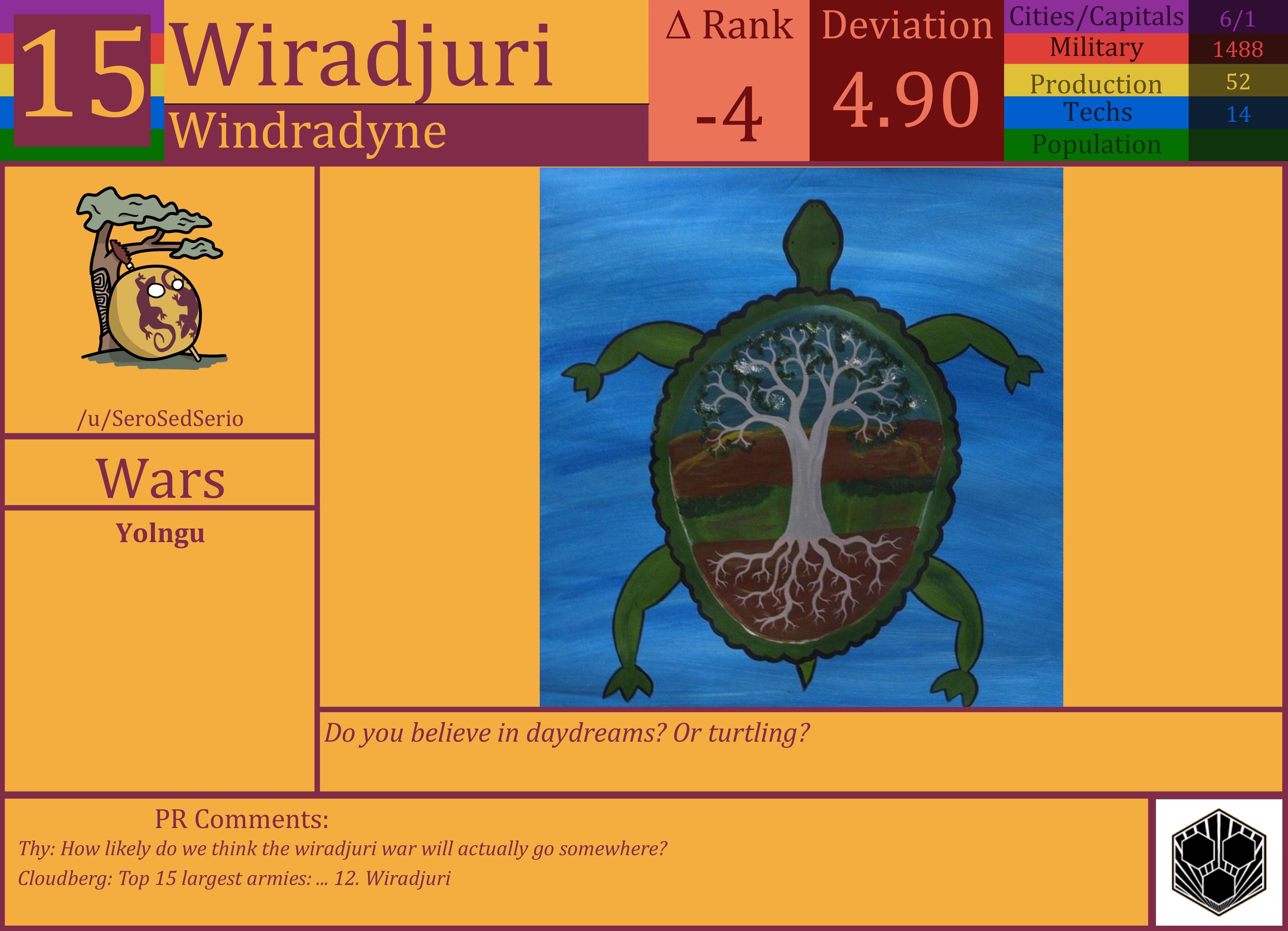 CBR In-Game Screenshot of Wiradjuri