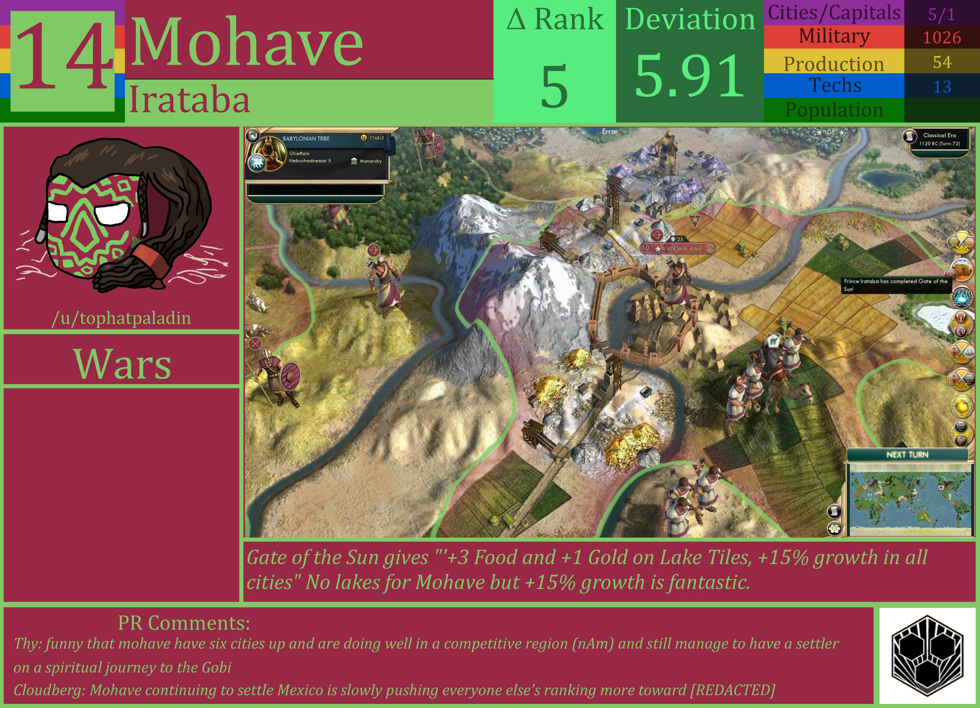 CBR In-Game Screenshot of Mohave
