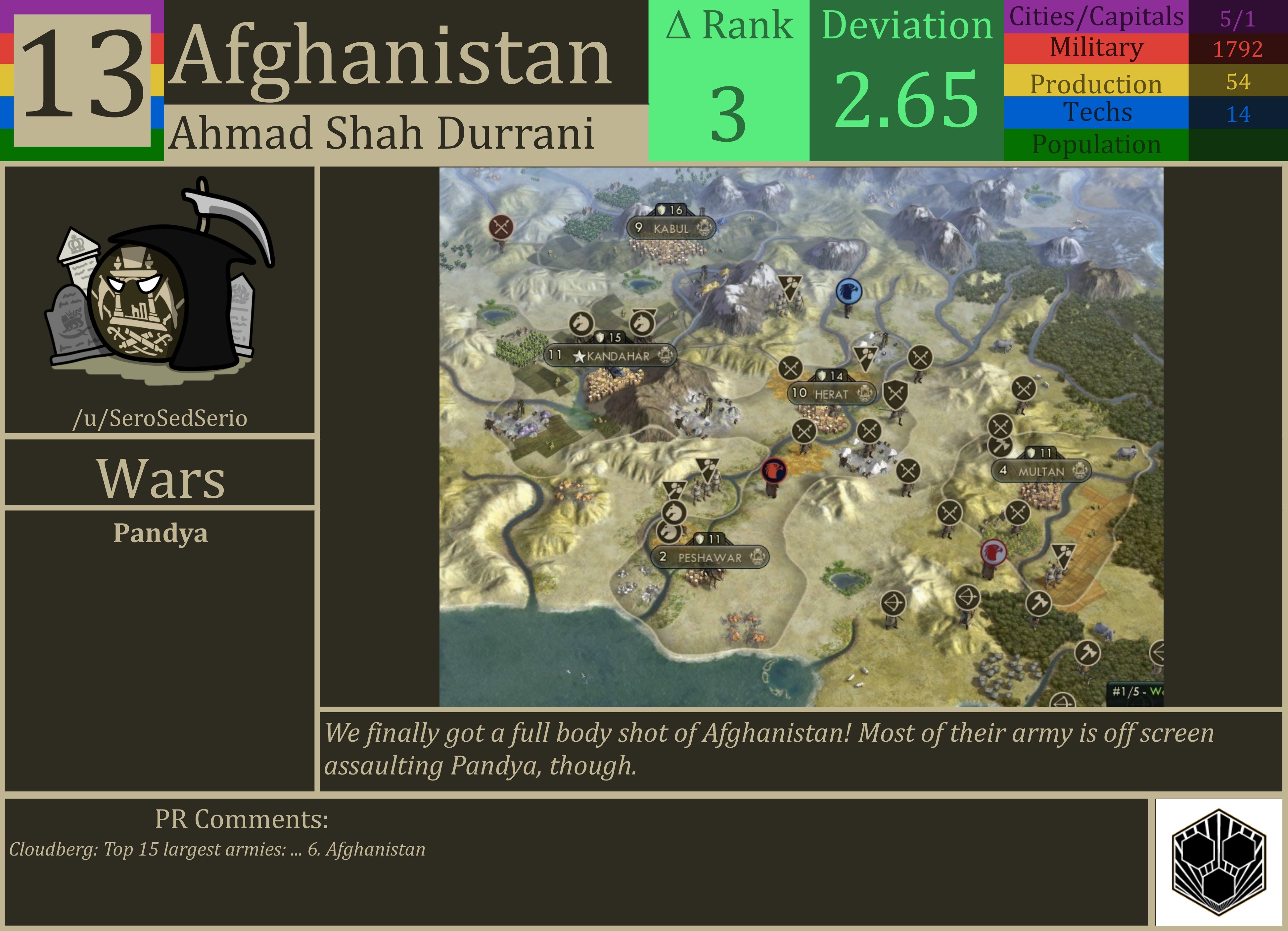 CBR In-Game Screenshot of Afghanistan