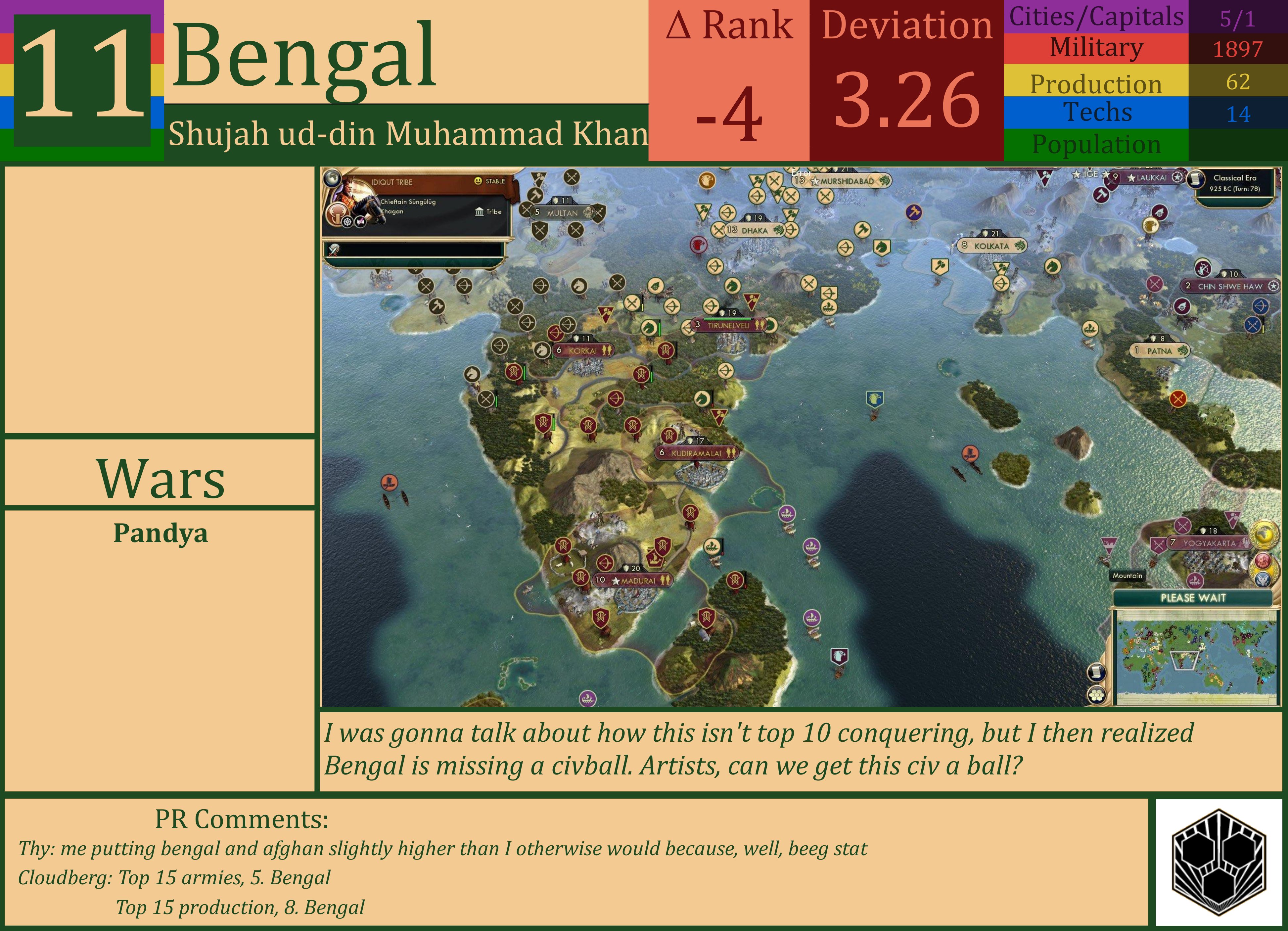 CBR In-Game Screenshot of Bengal
