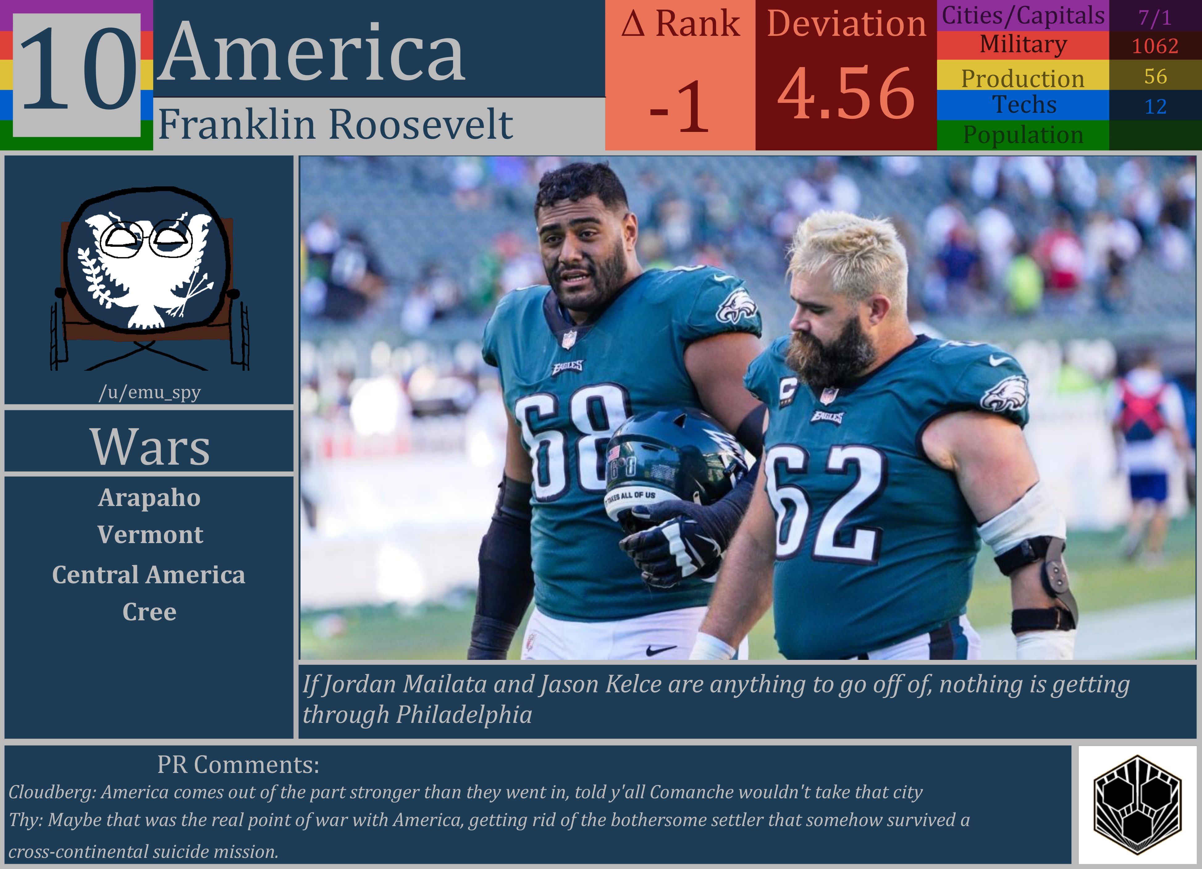 CBR In-Game Screenshot of America