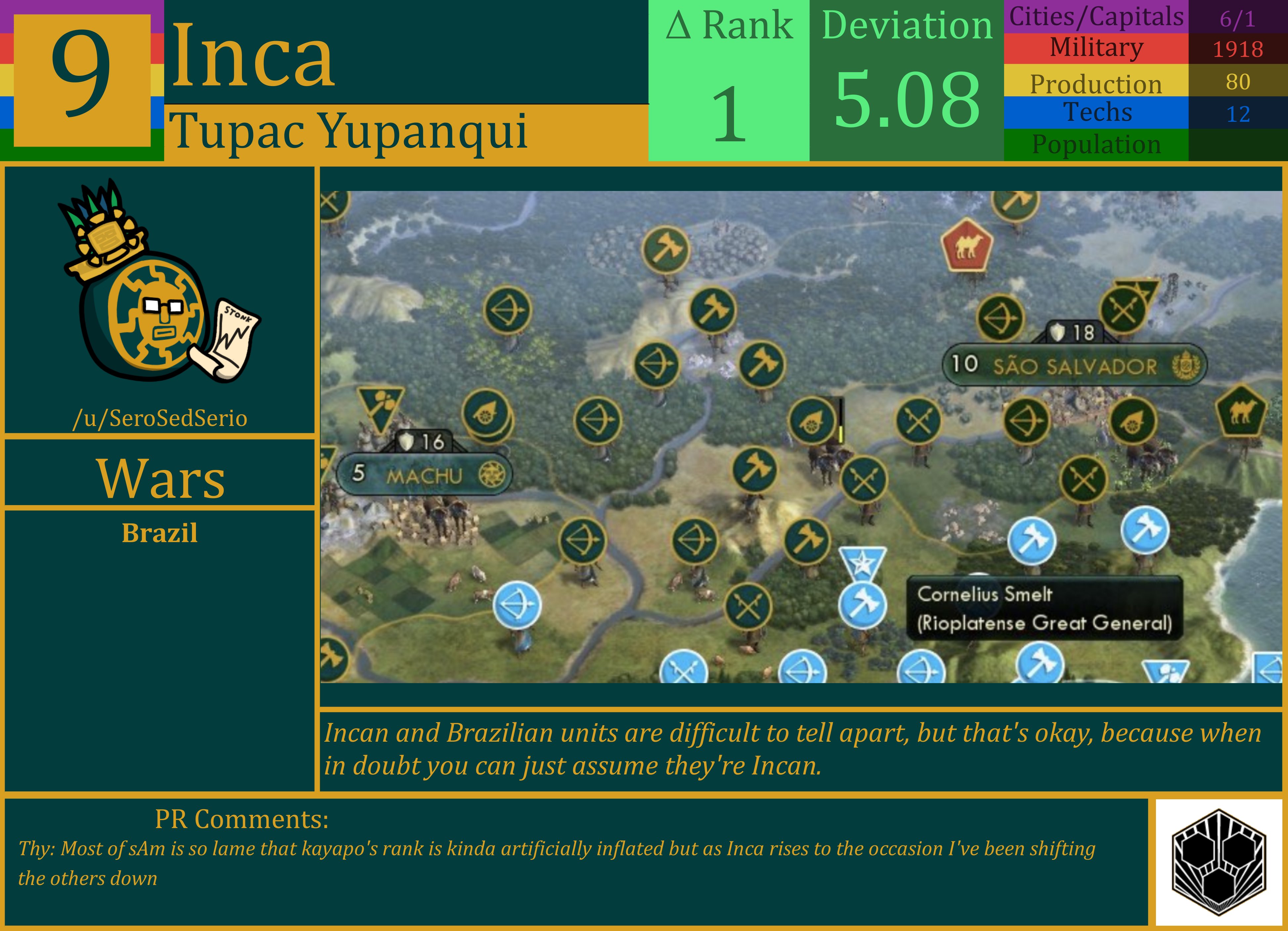 CBR In-Game Screenshot of Inca